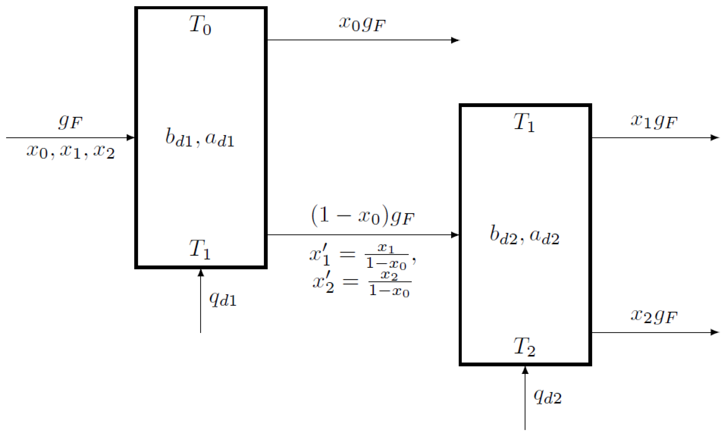 Entropy 23 01468 g002