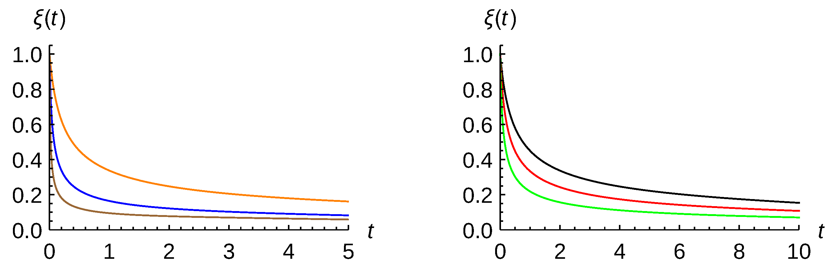 Entropy 23 01469 g001 550