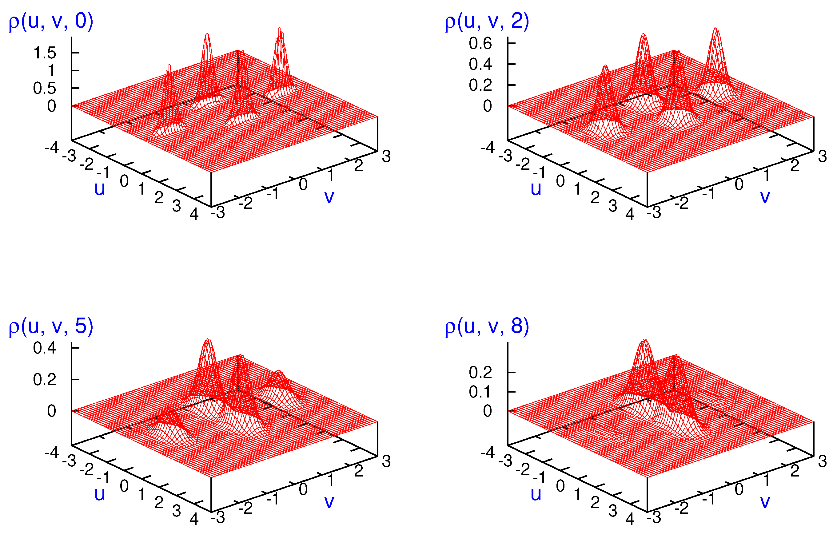 Entropy 23 01469 g004 550