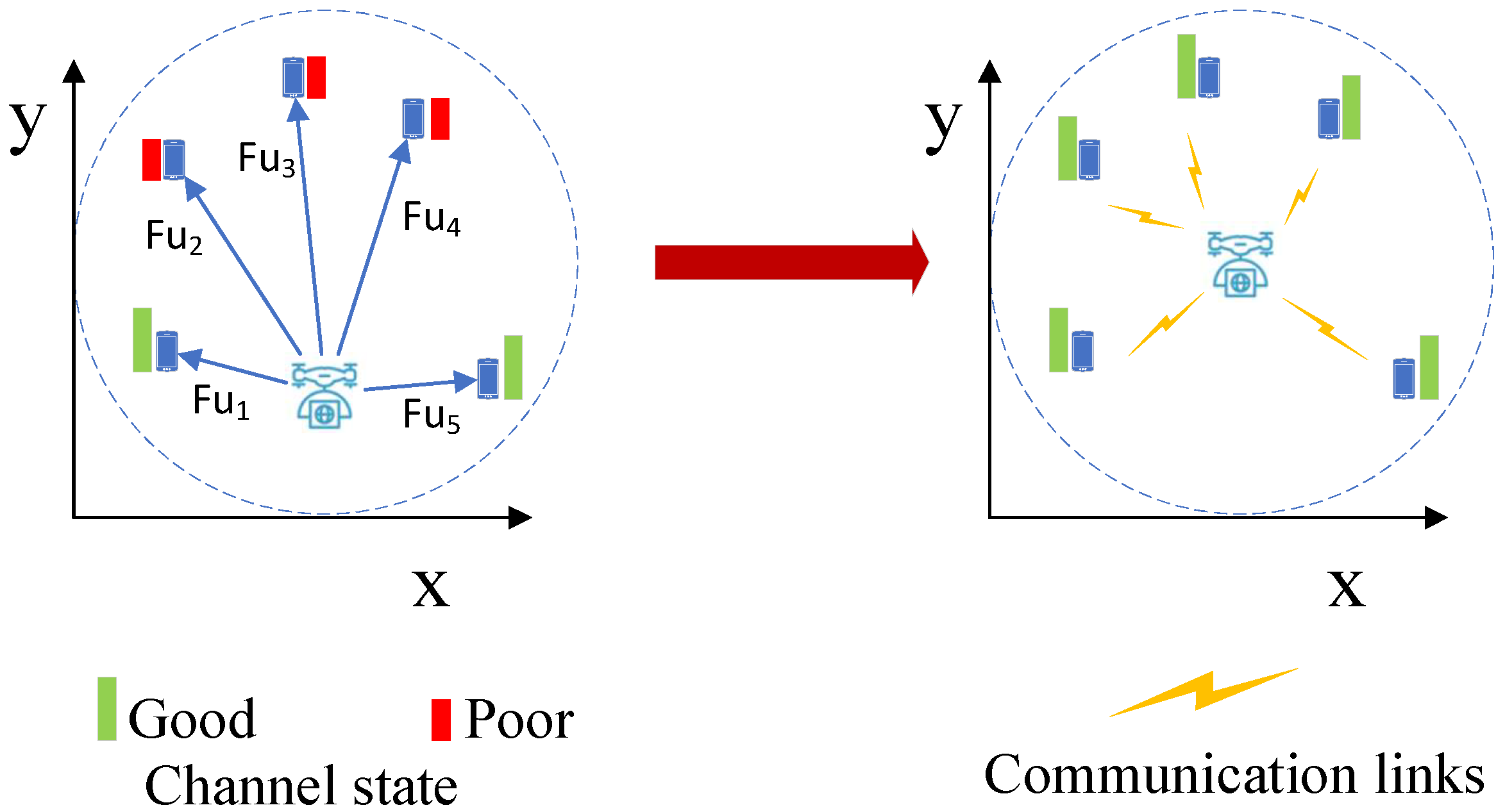 Entropy 23 01470 g003 550