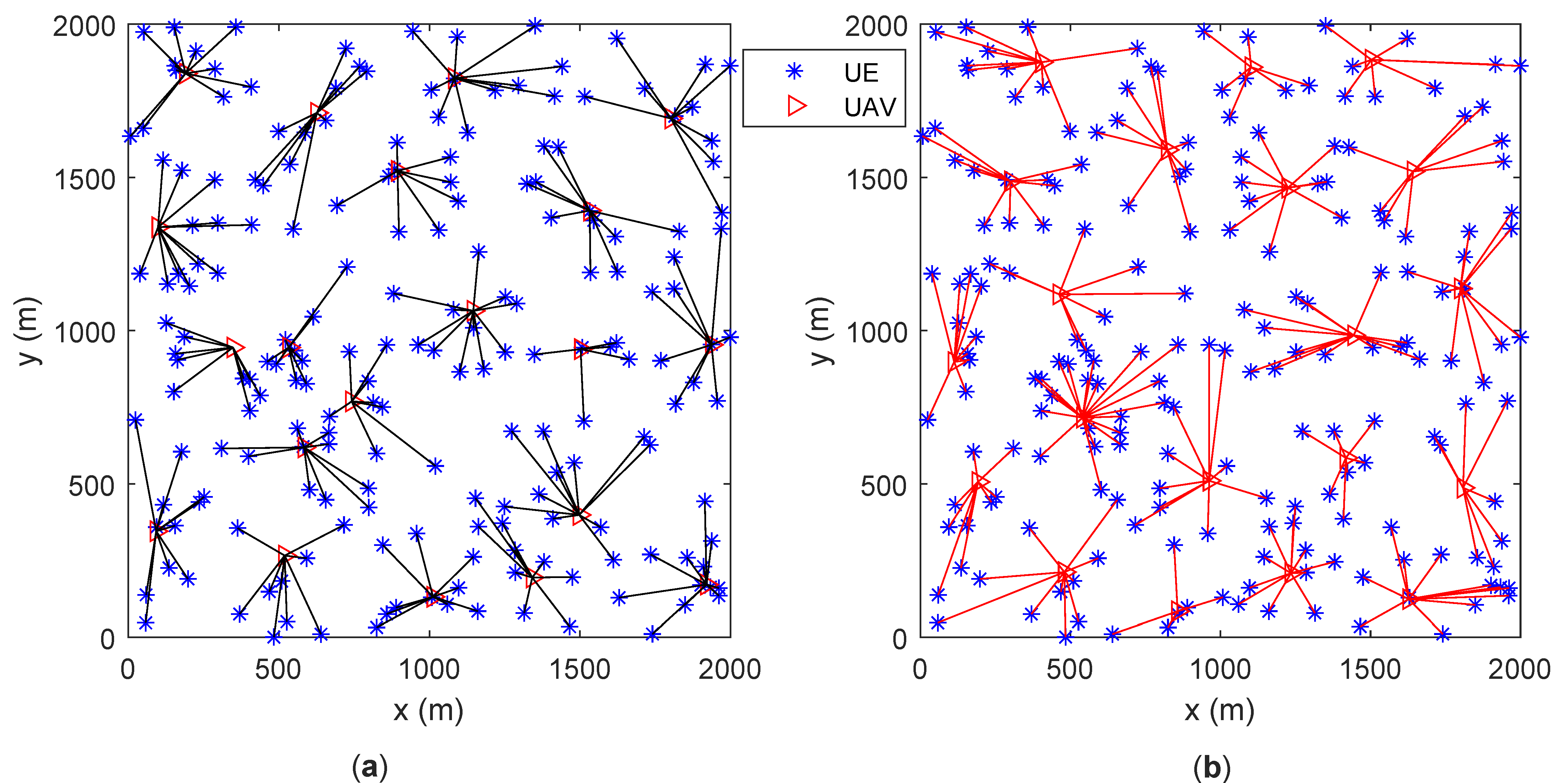 Entropy 23 01470 g005 550