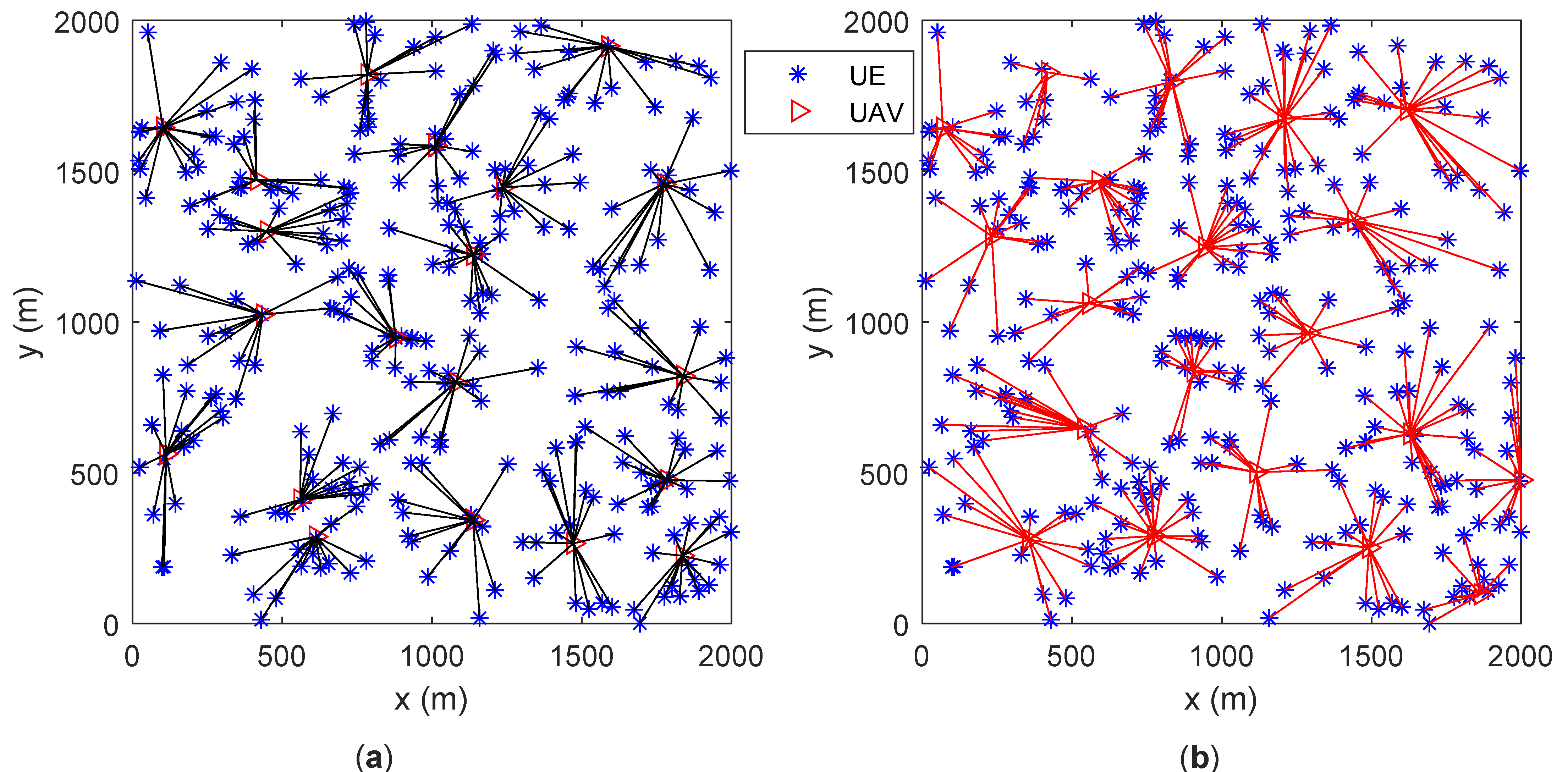 Entropy 23 01470 g006 550