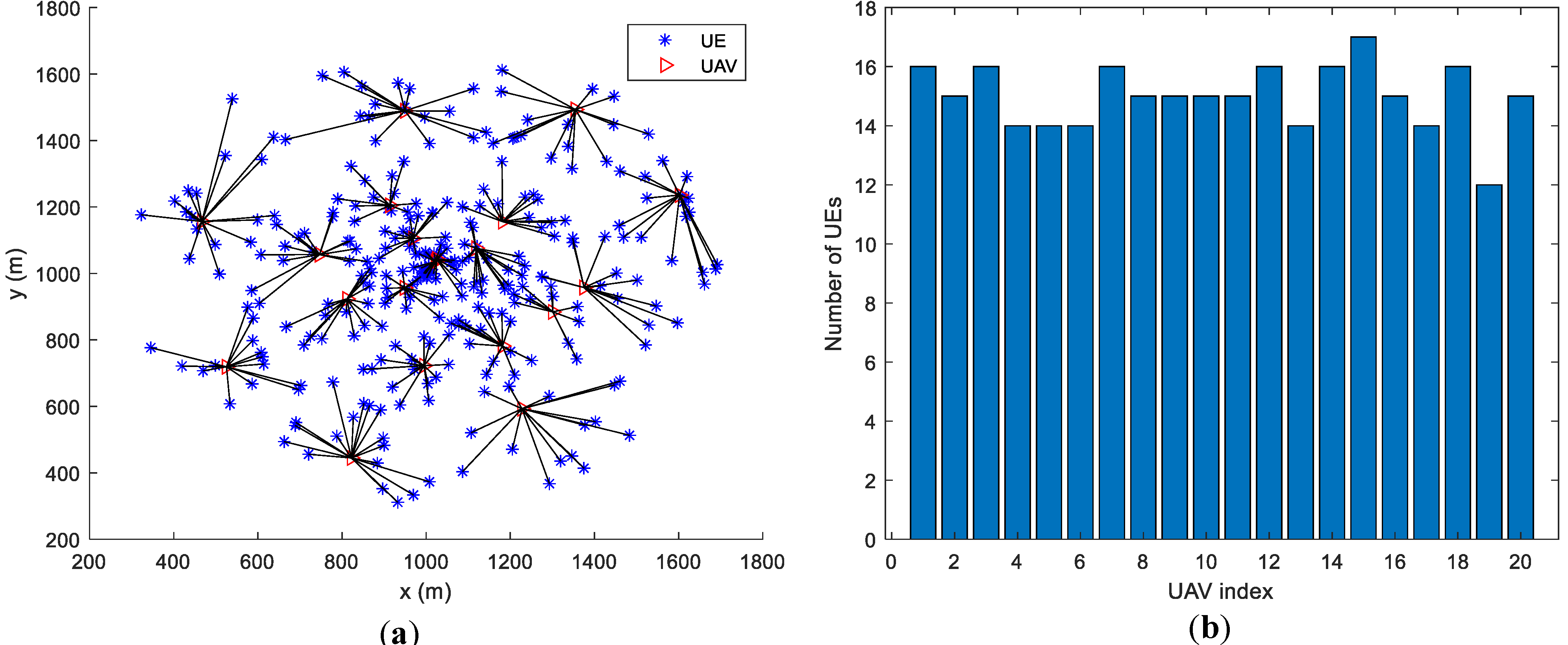 Entropy 23 01470 g009 550