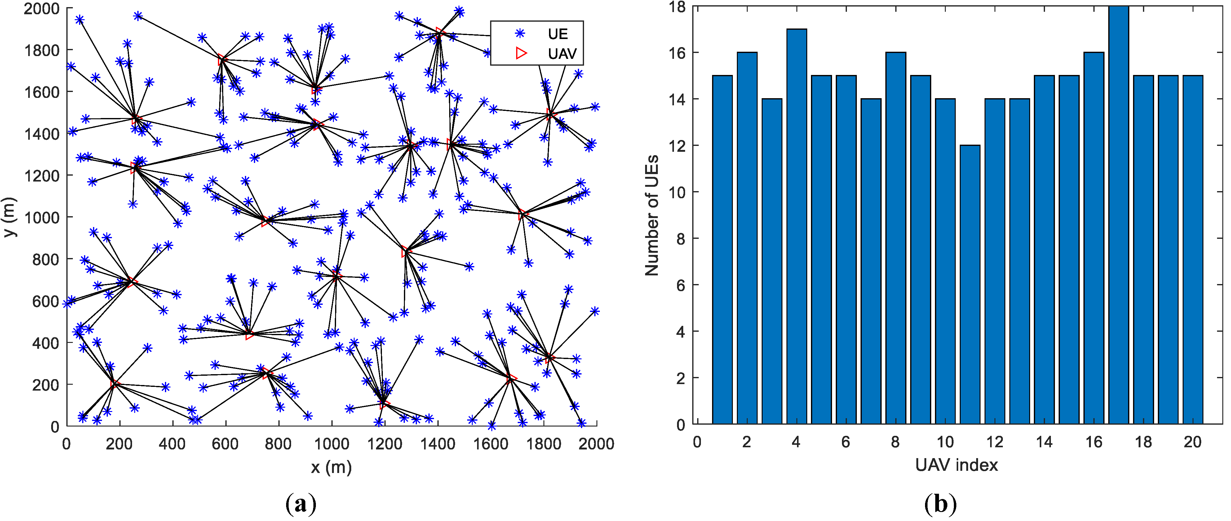 Entropy 23 01470 g010 550