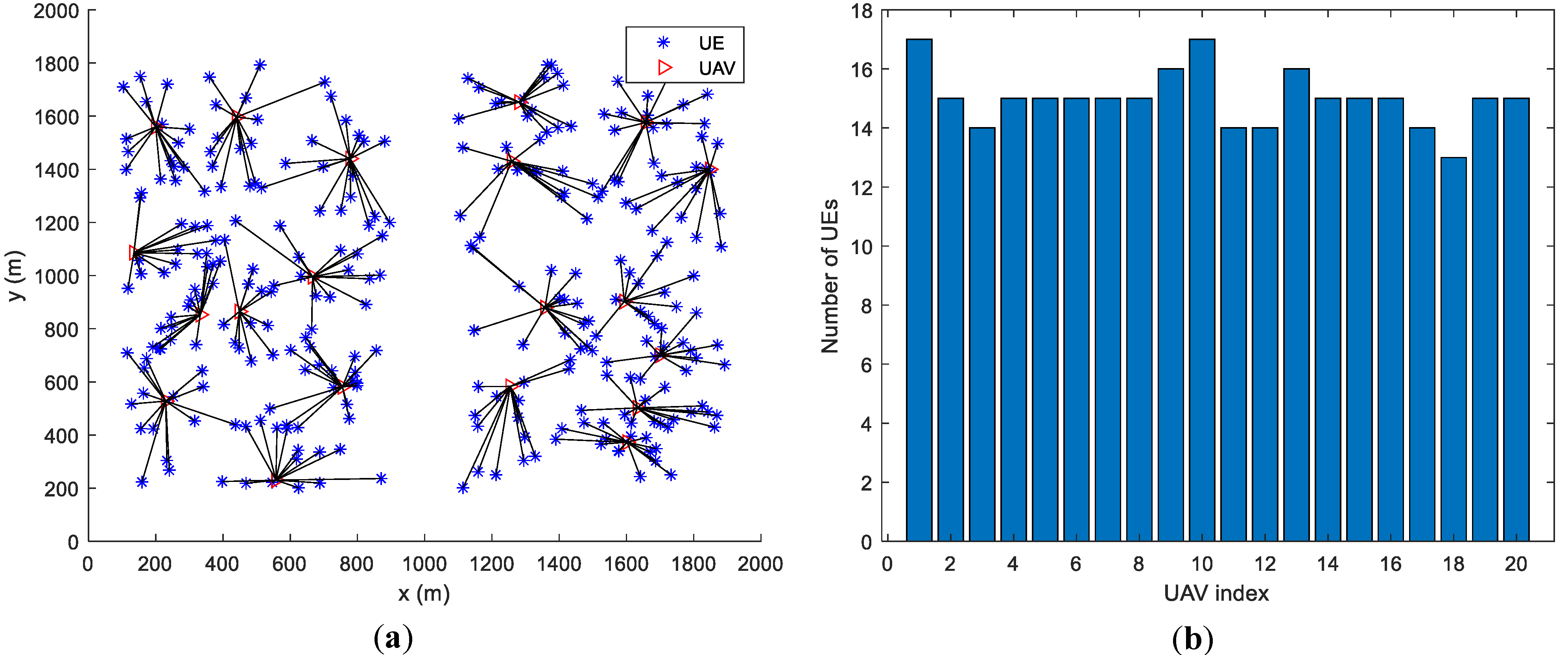 Entropy 23 01470 g011 550