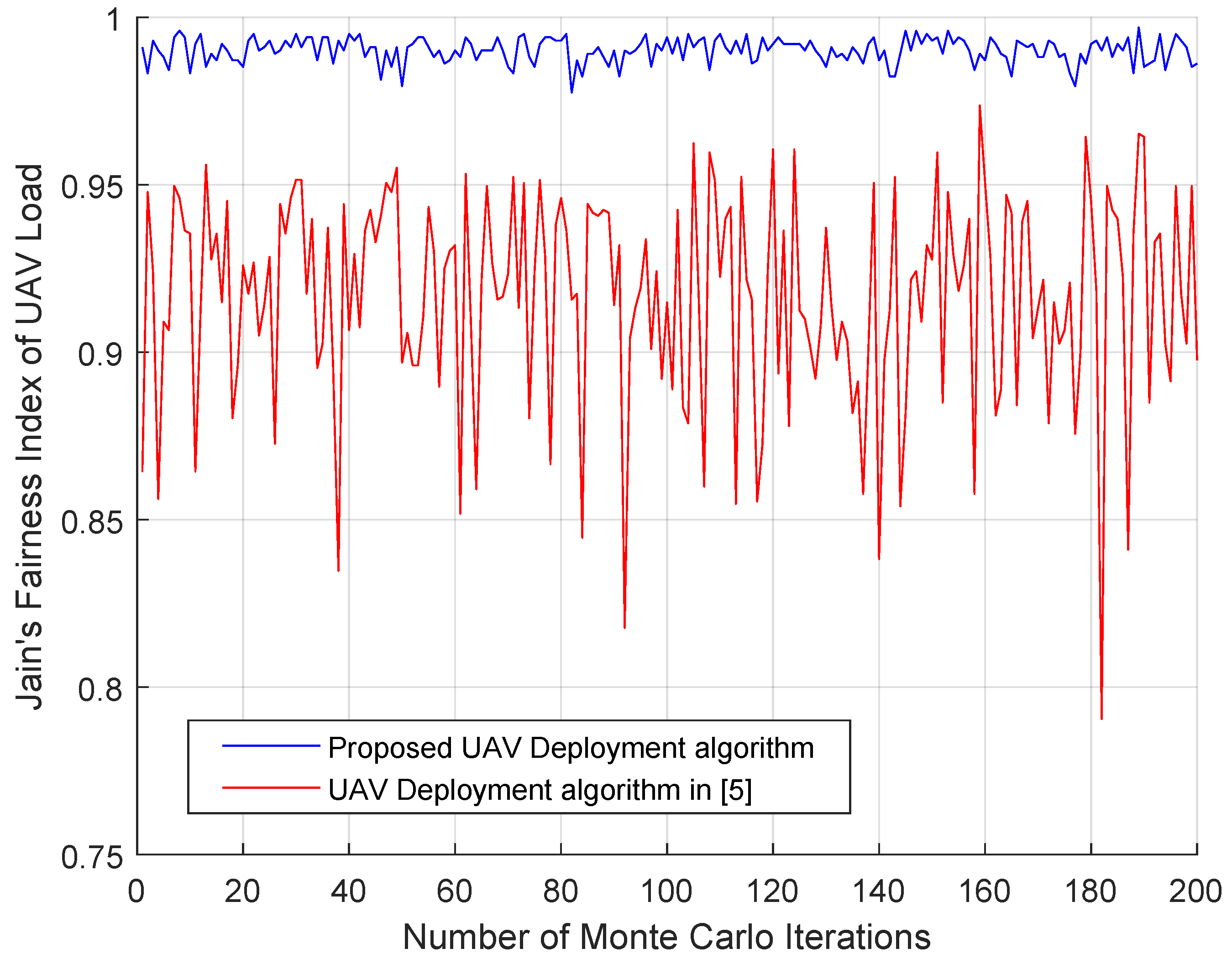 Entropy 23 01470 g012 550