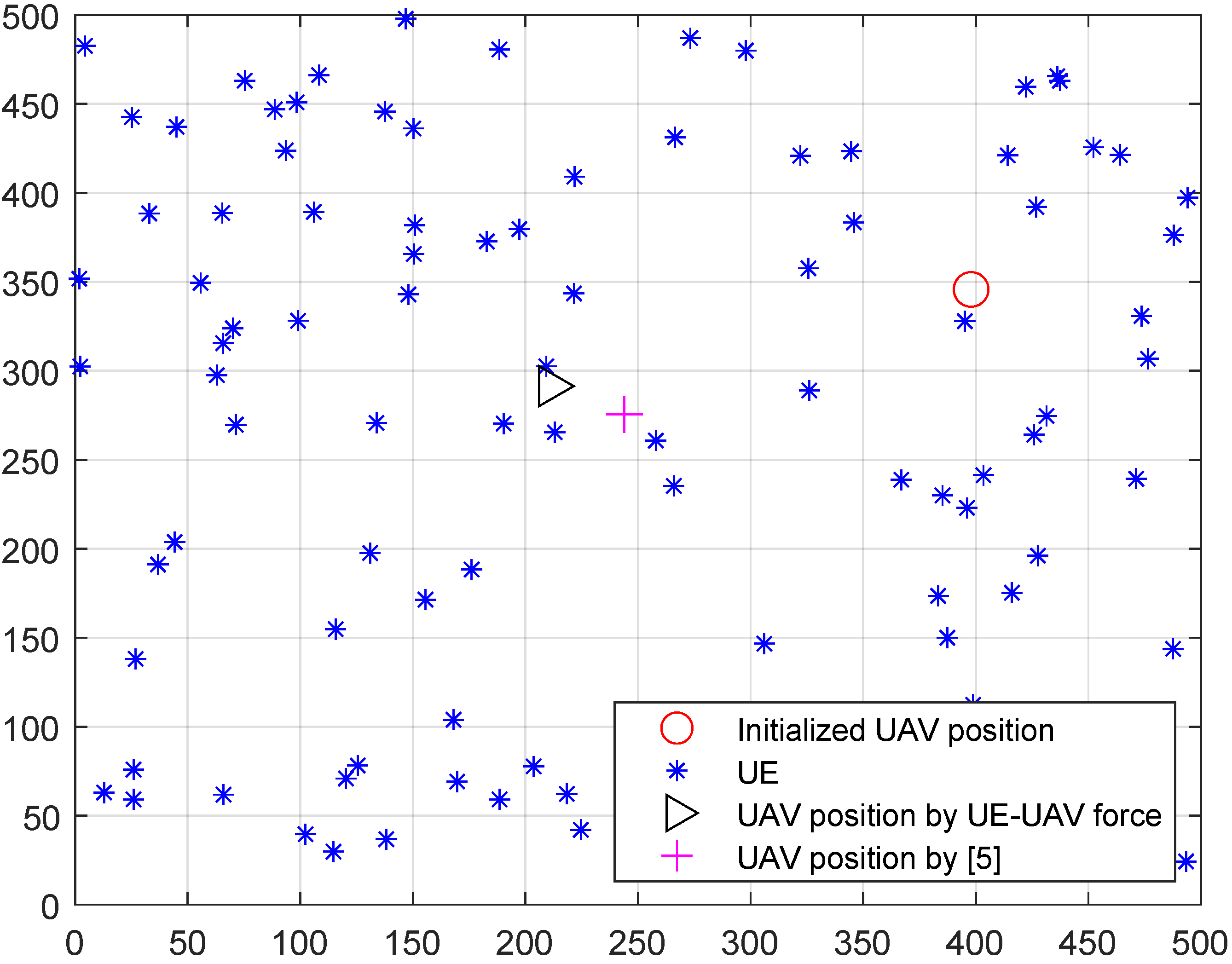 Entropy 23 01470 g013 550