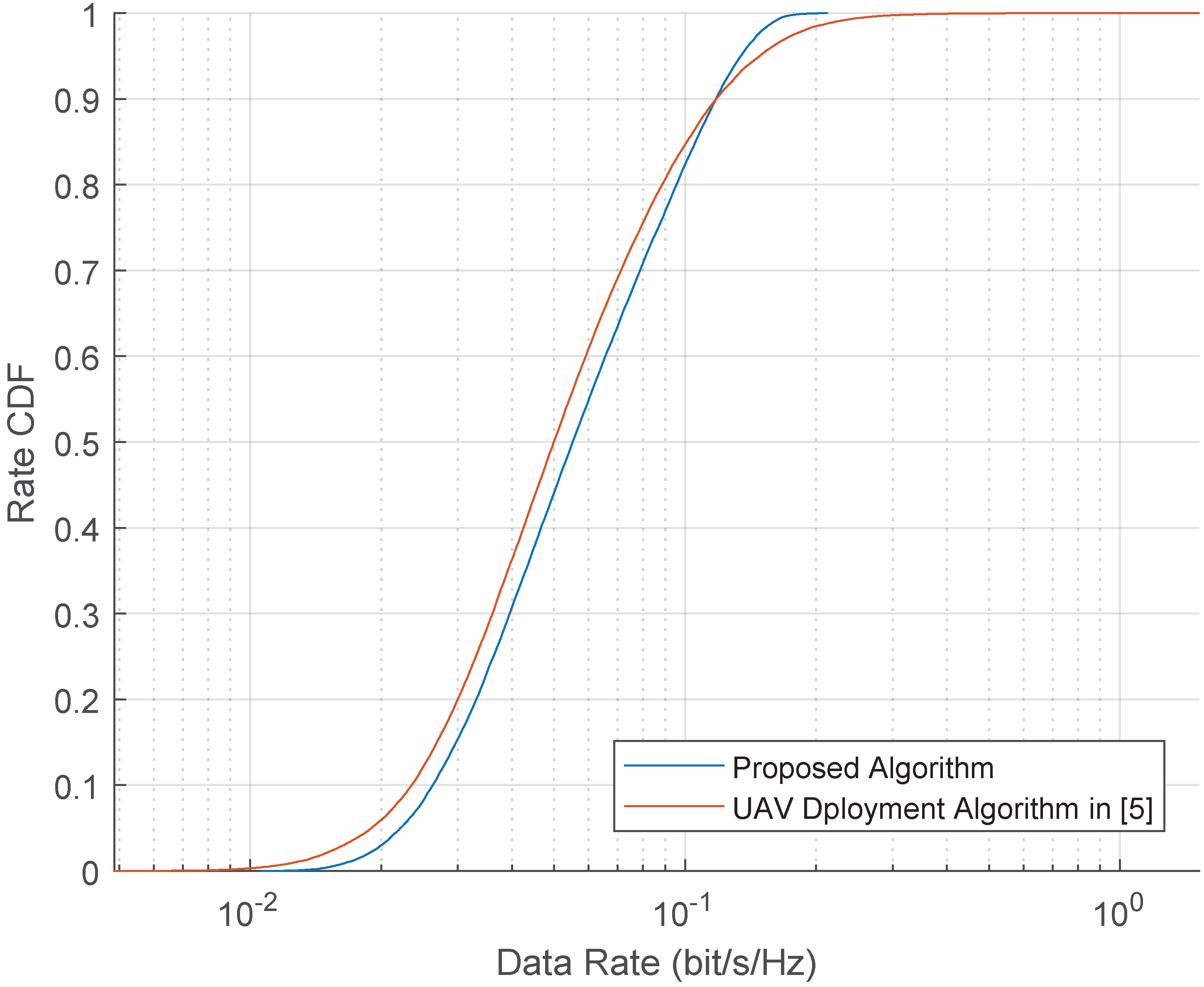 Entropy 23 01470 g014 550