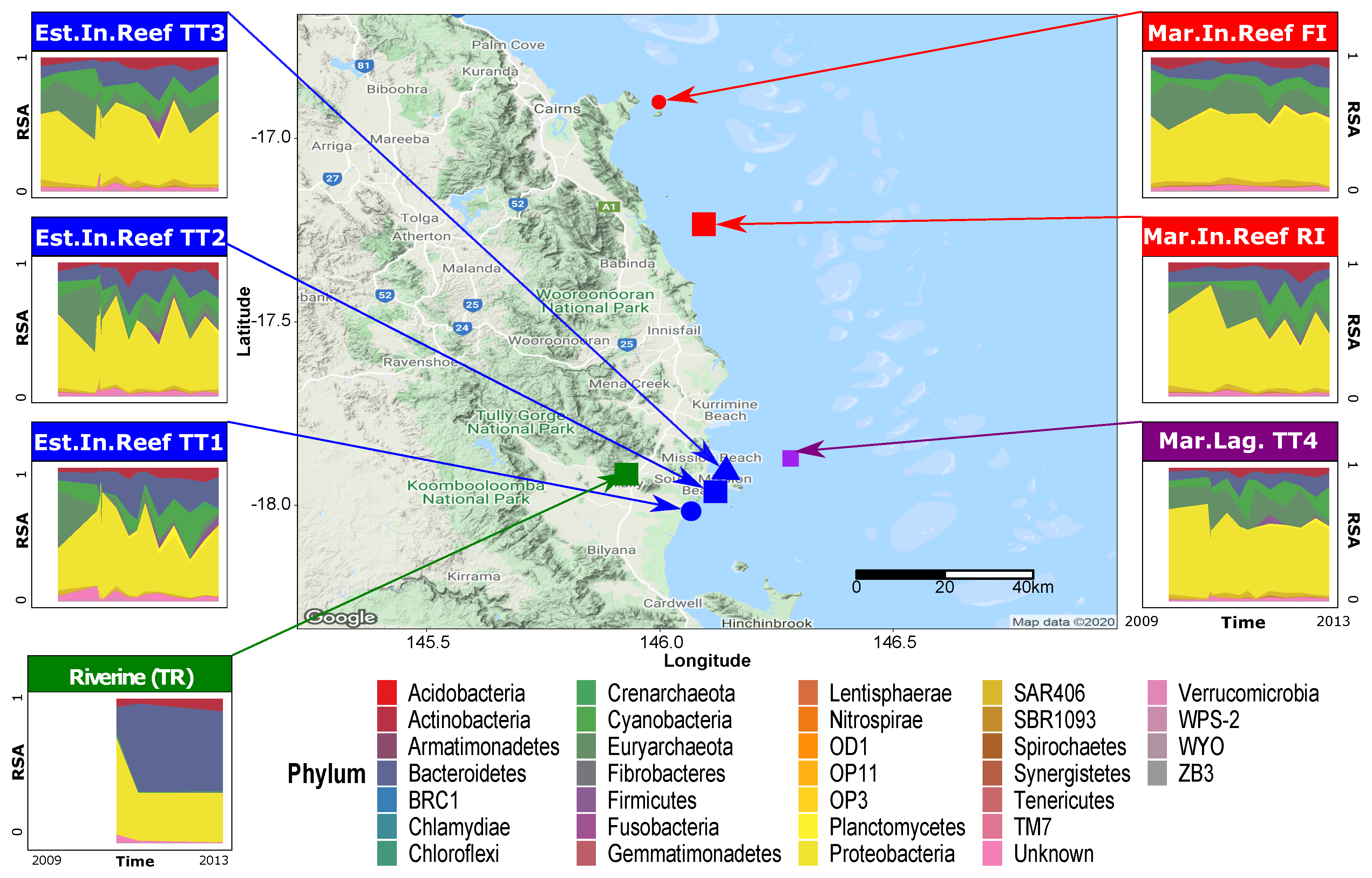 Entropy 23 01471 g001 550