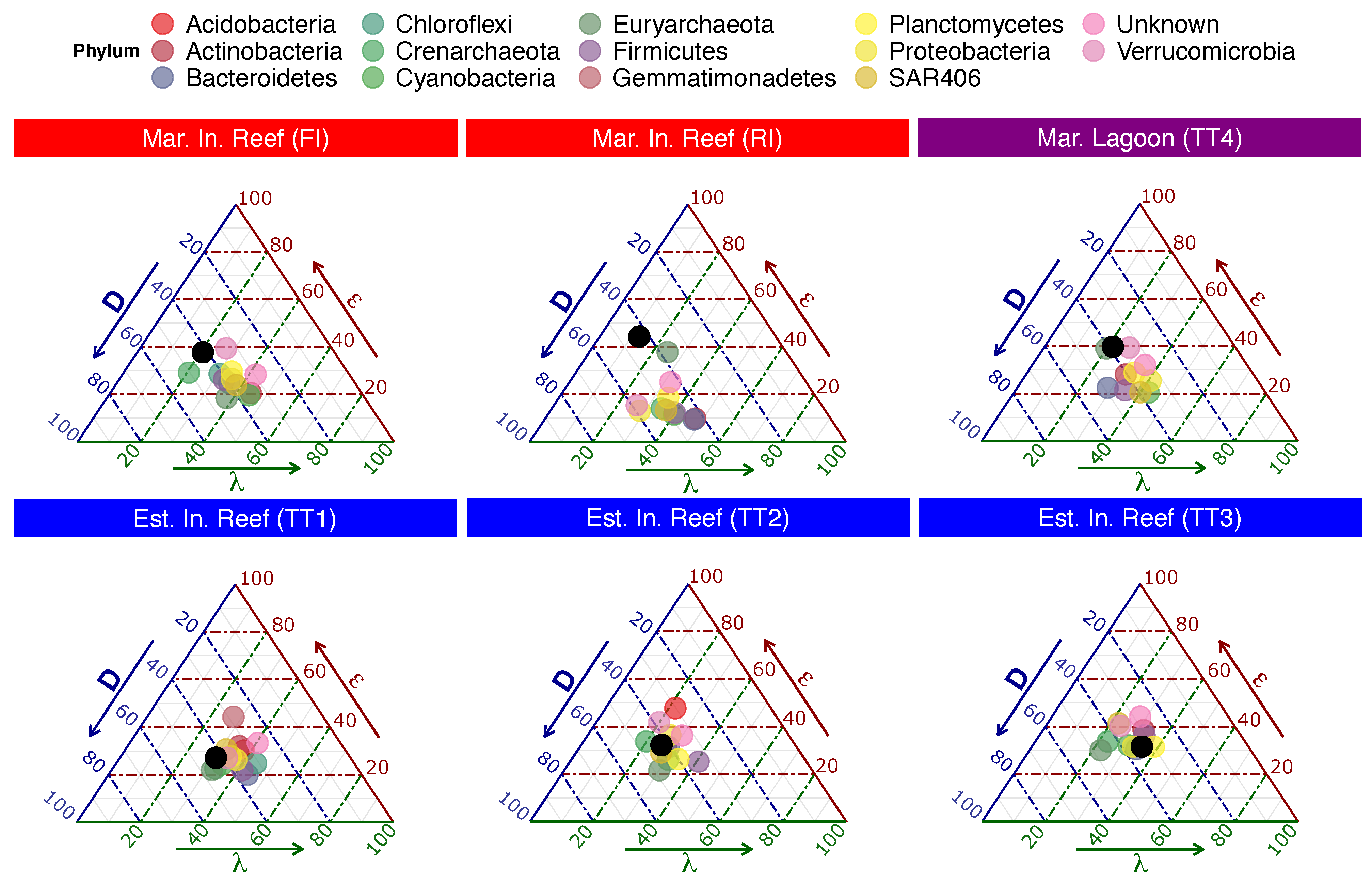 Entropy 23 01471 g004 550