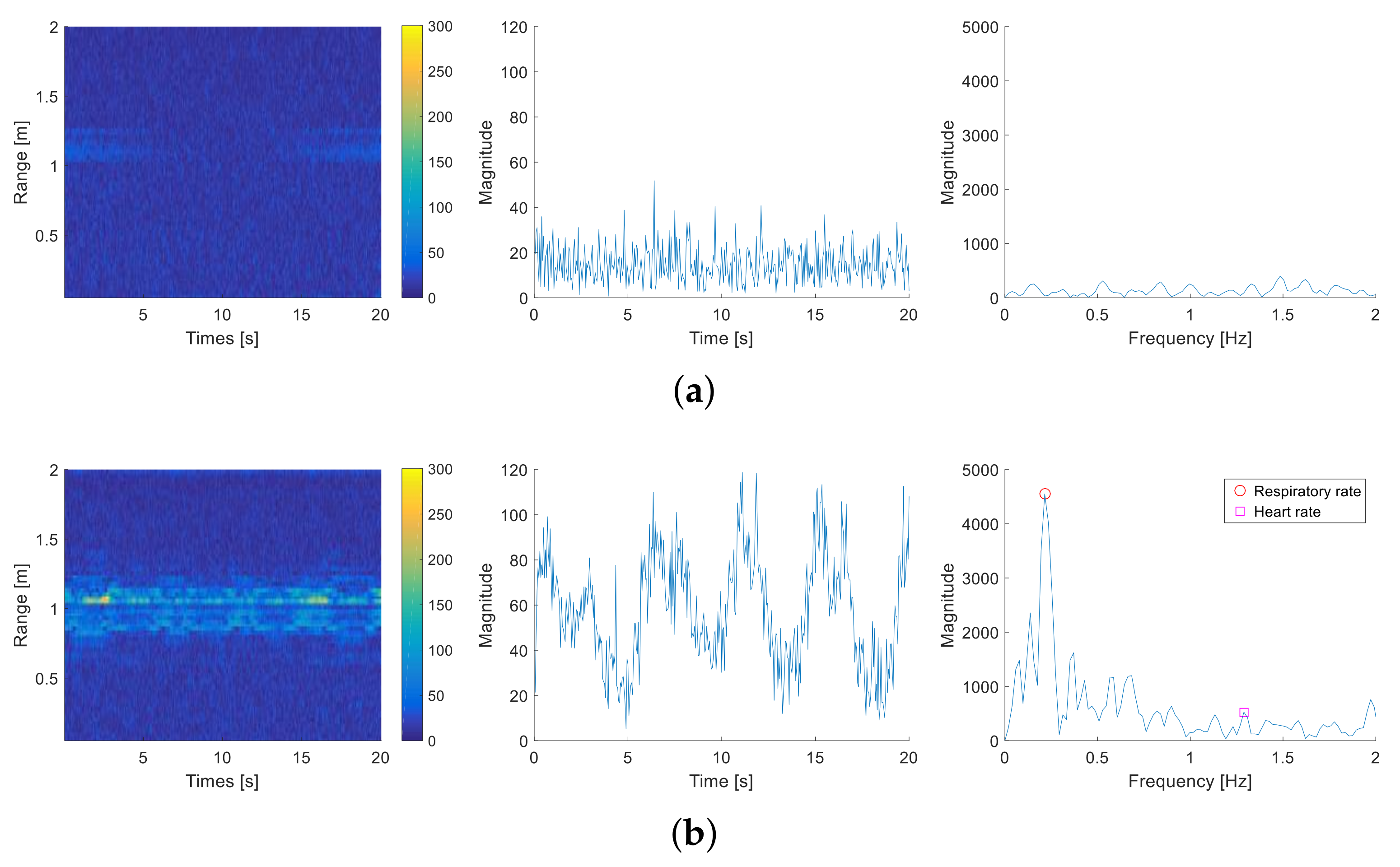 Entropy 23 01472 g001 550