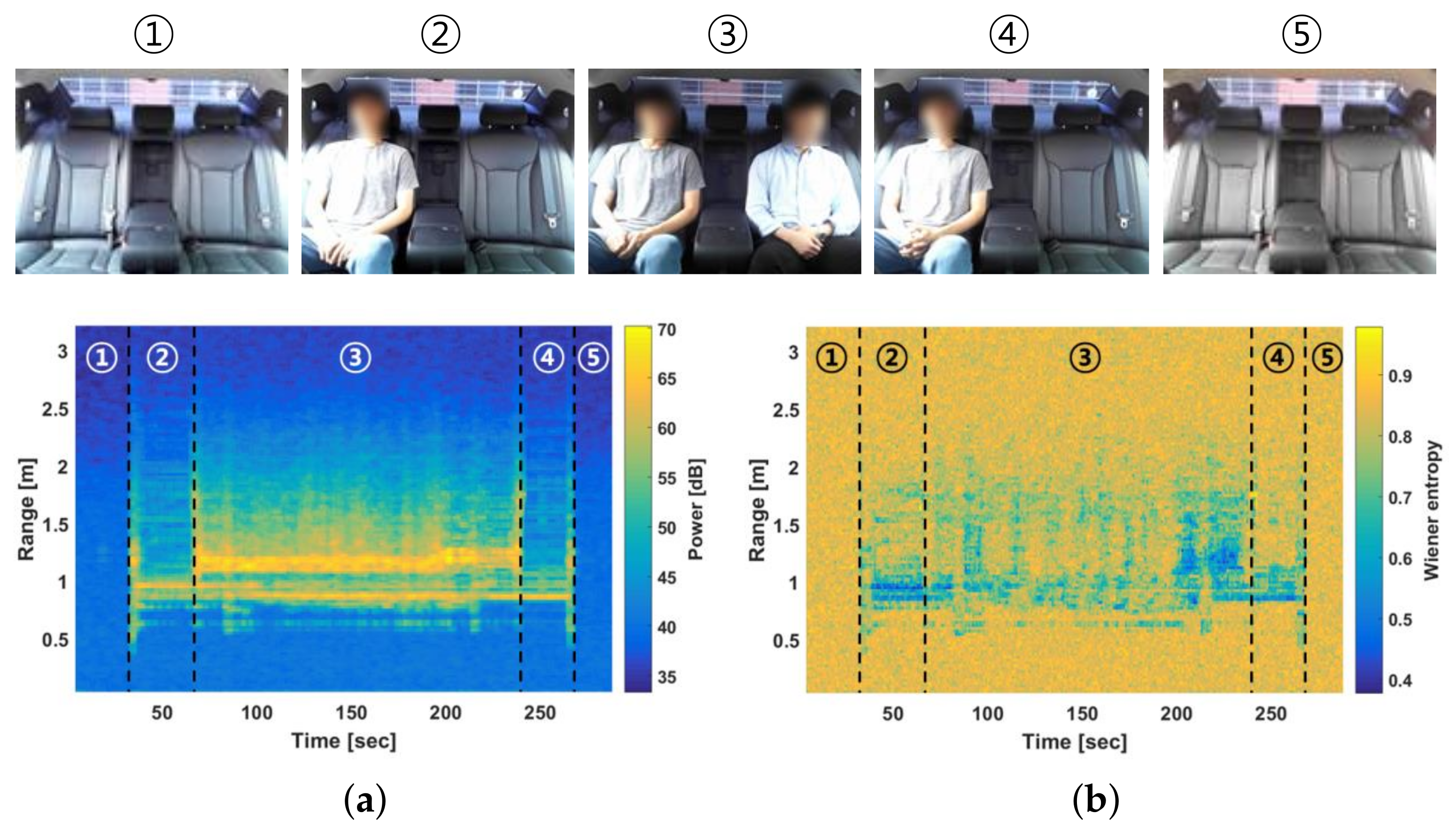 Entropy 23 01472 g003 550