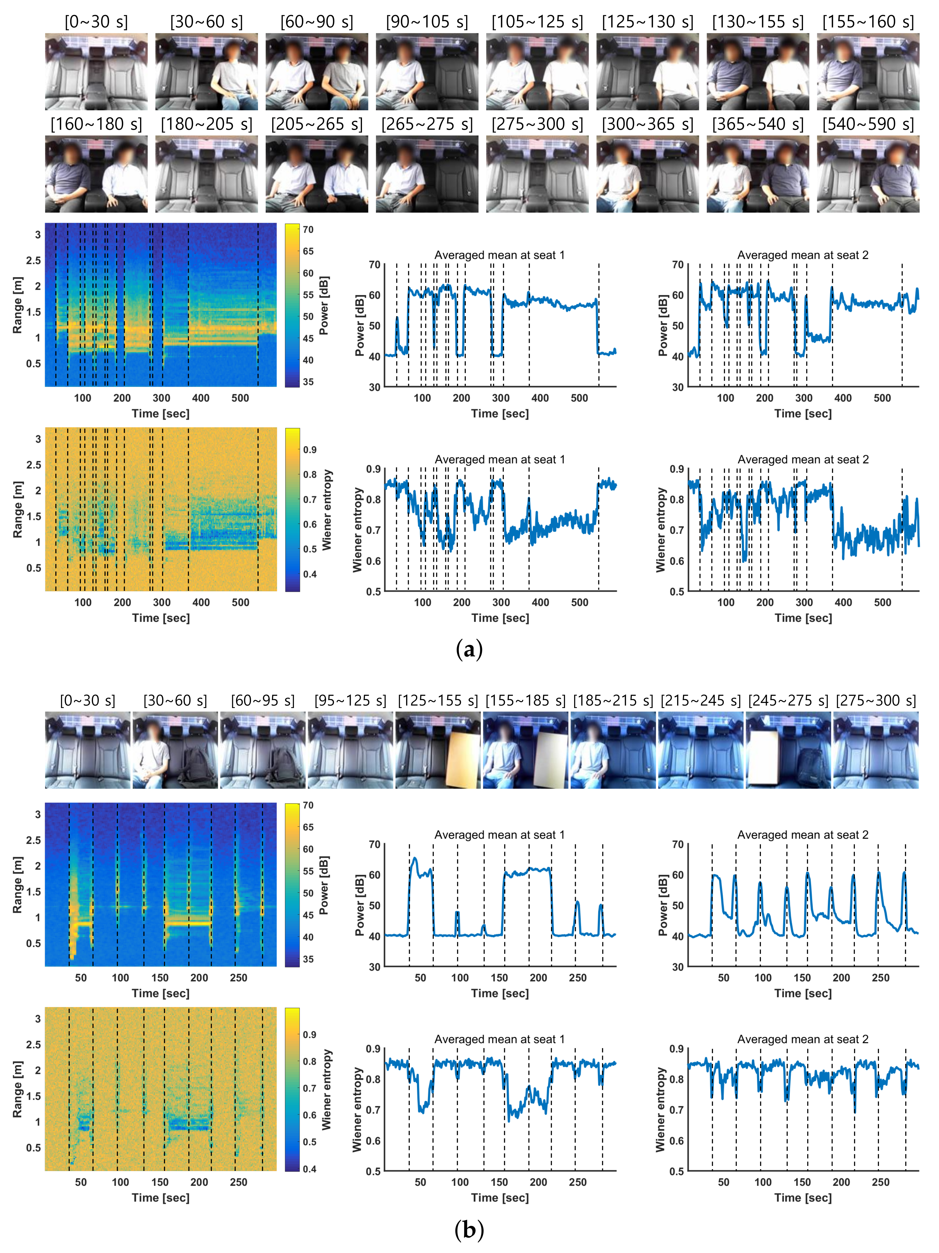 Entropy 23 01472 g005 550