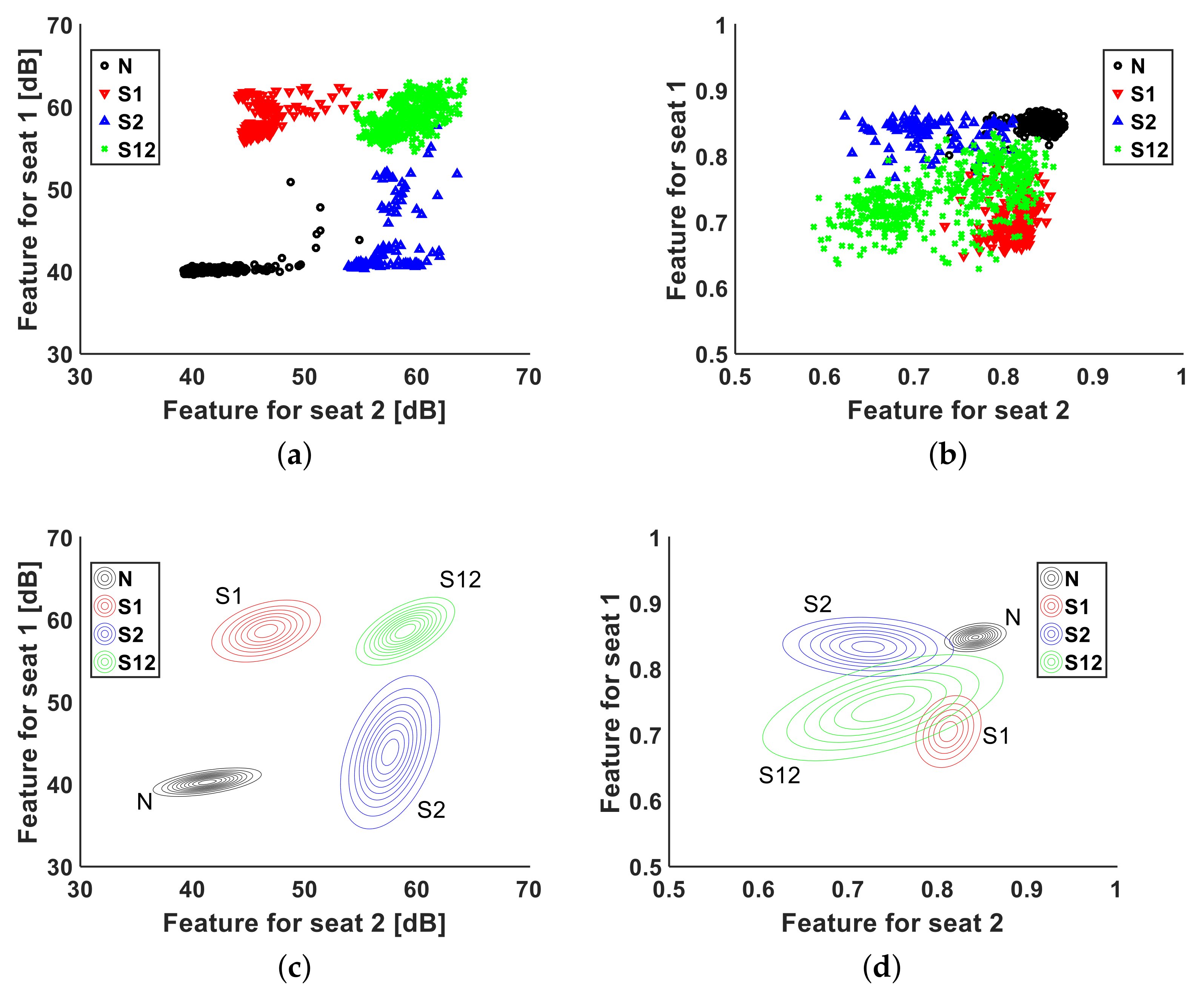 Entropy 23 01472 g006 550