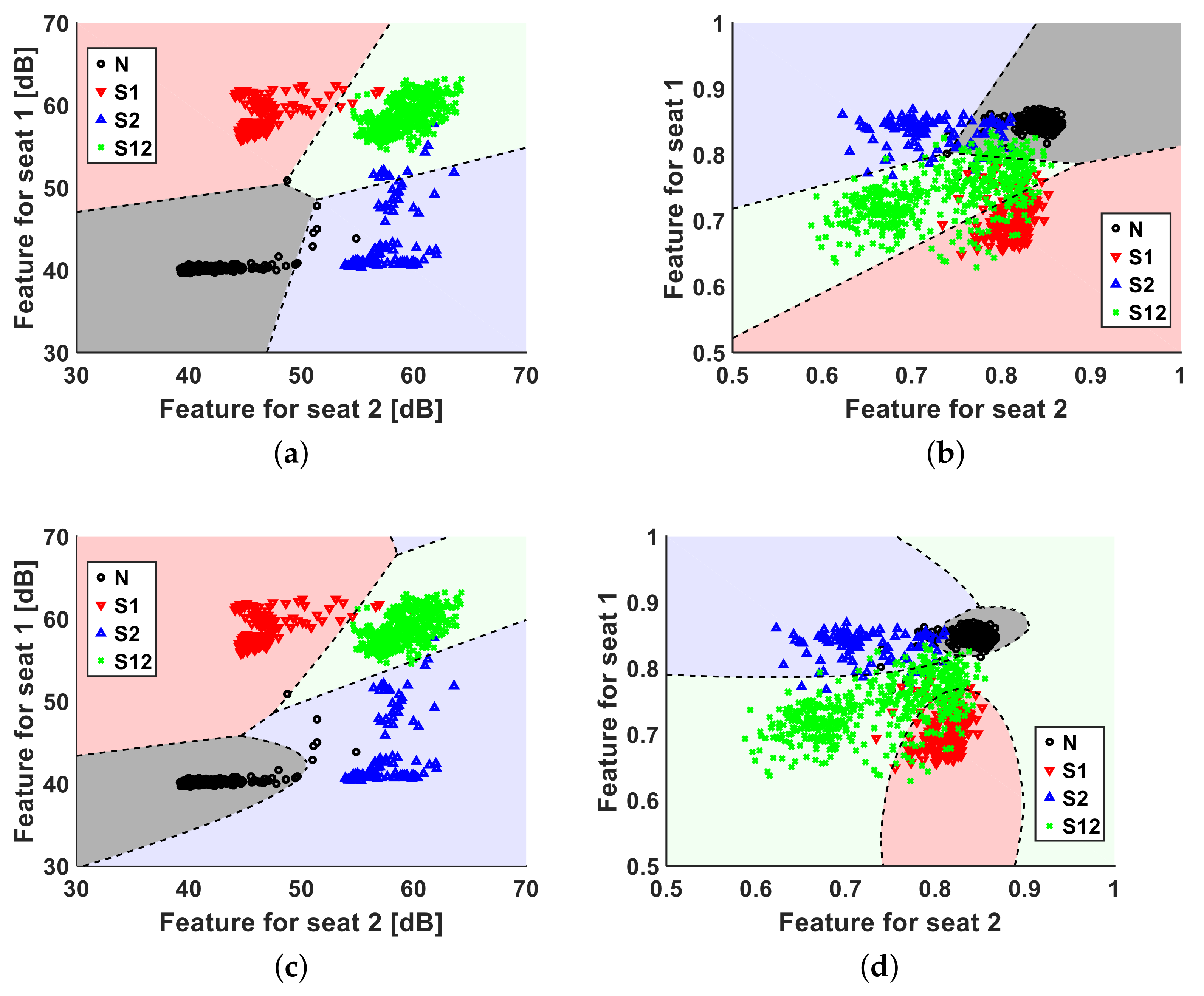Entropy 23 01472 g007 550
