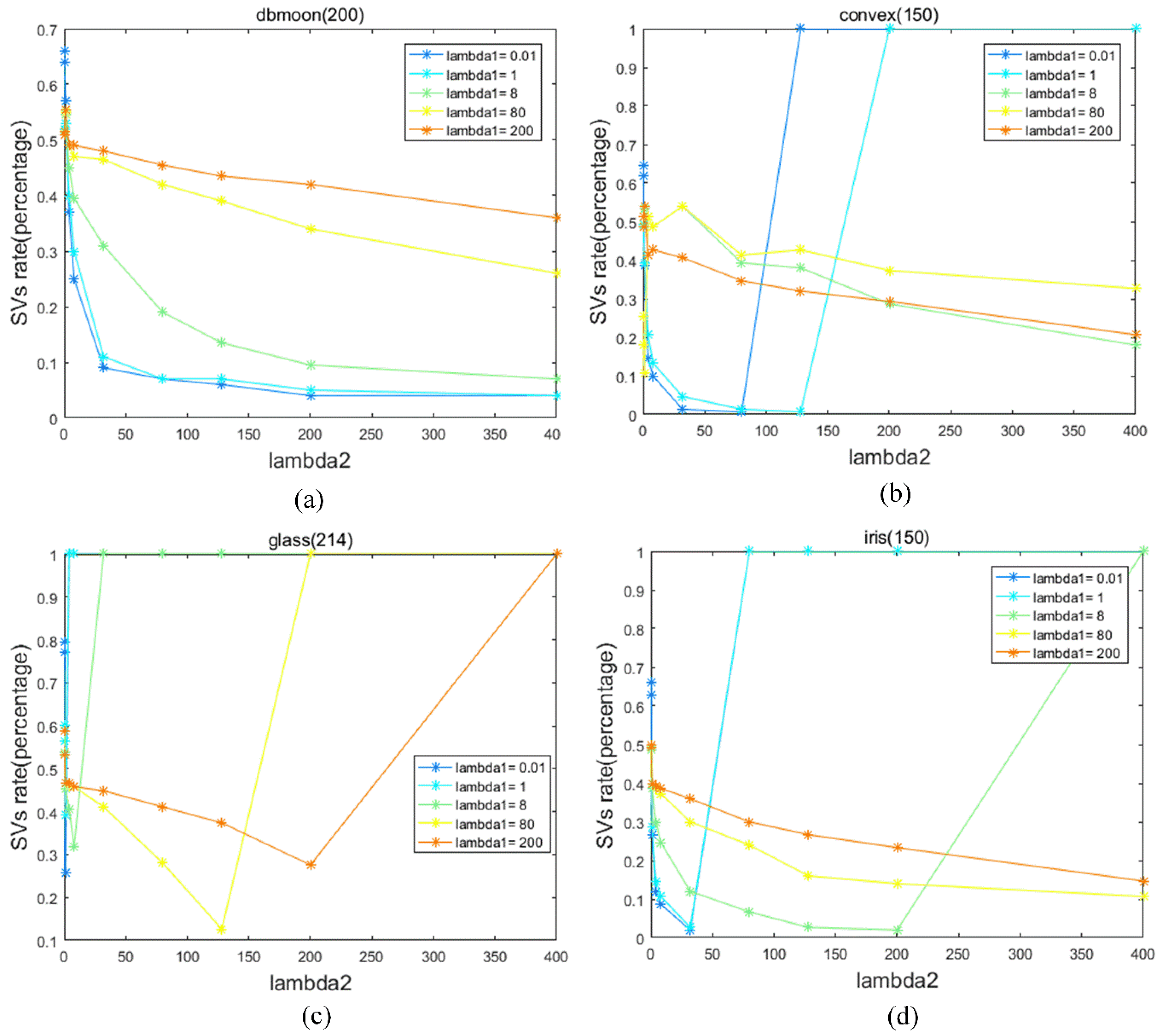 Entropy 23 01473 g002