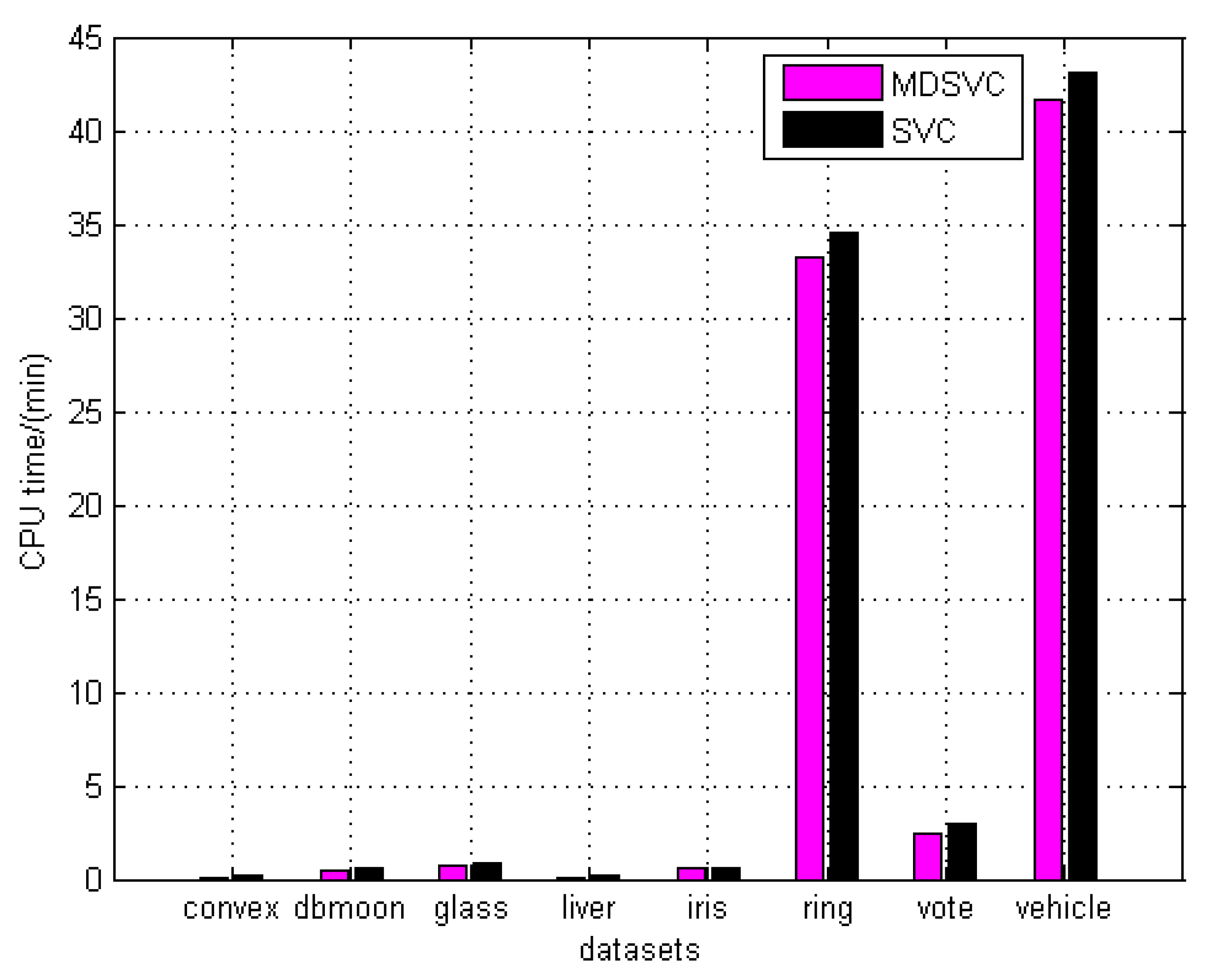 Entropy 23 01473 g003