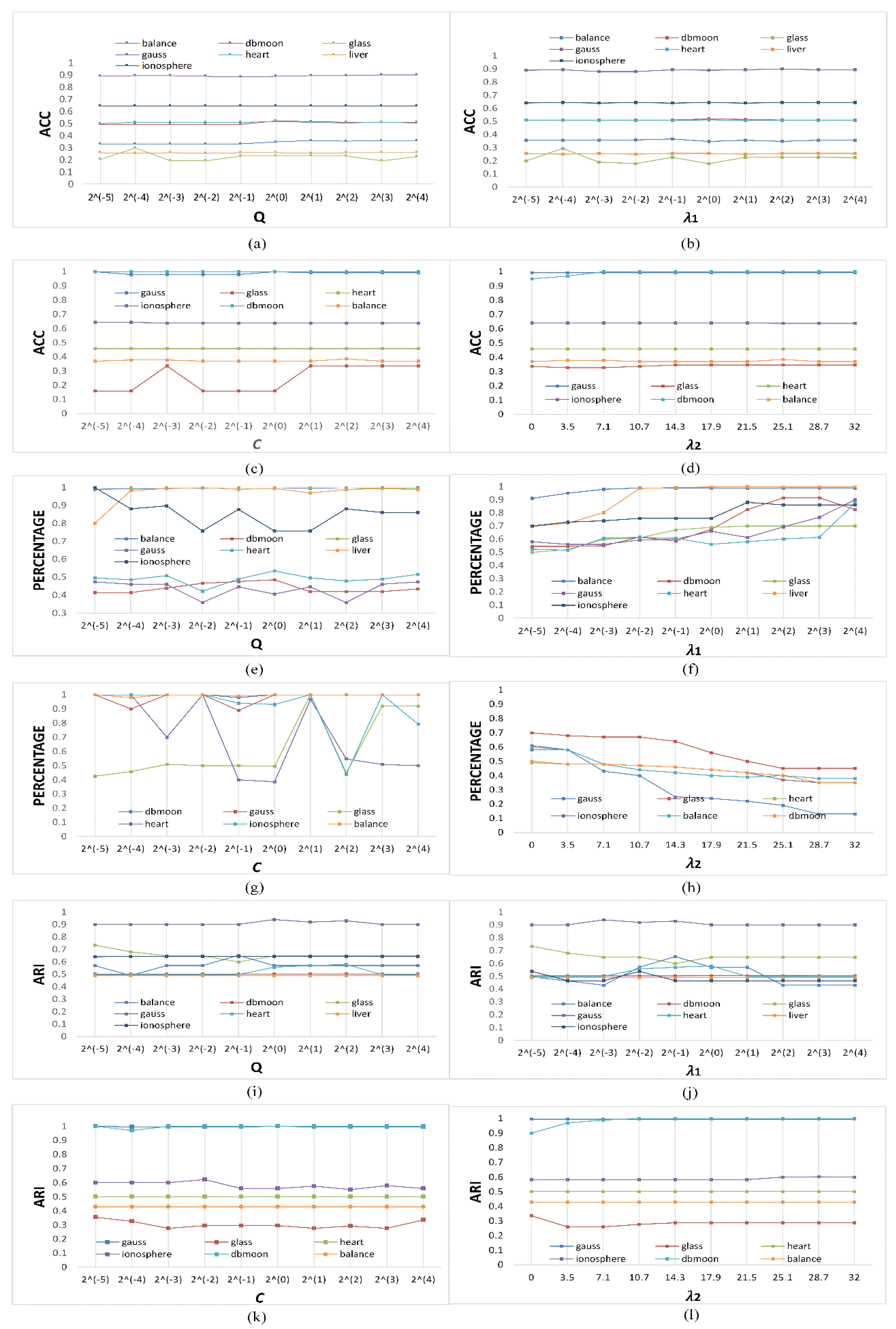 Entropy 23 01473 g005