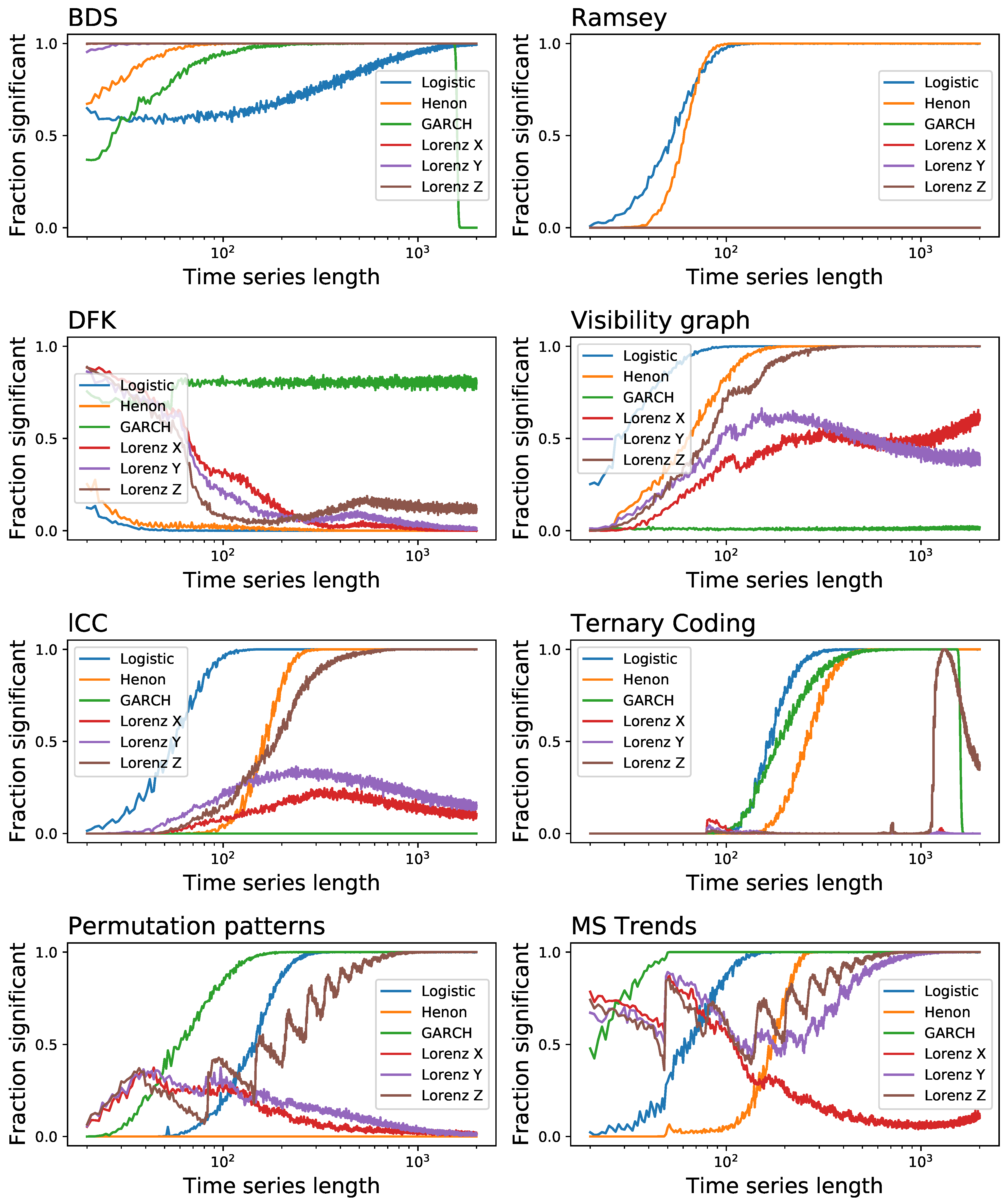 Entropy 23 01474 g005