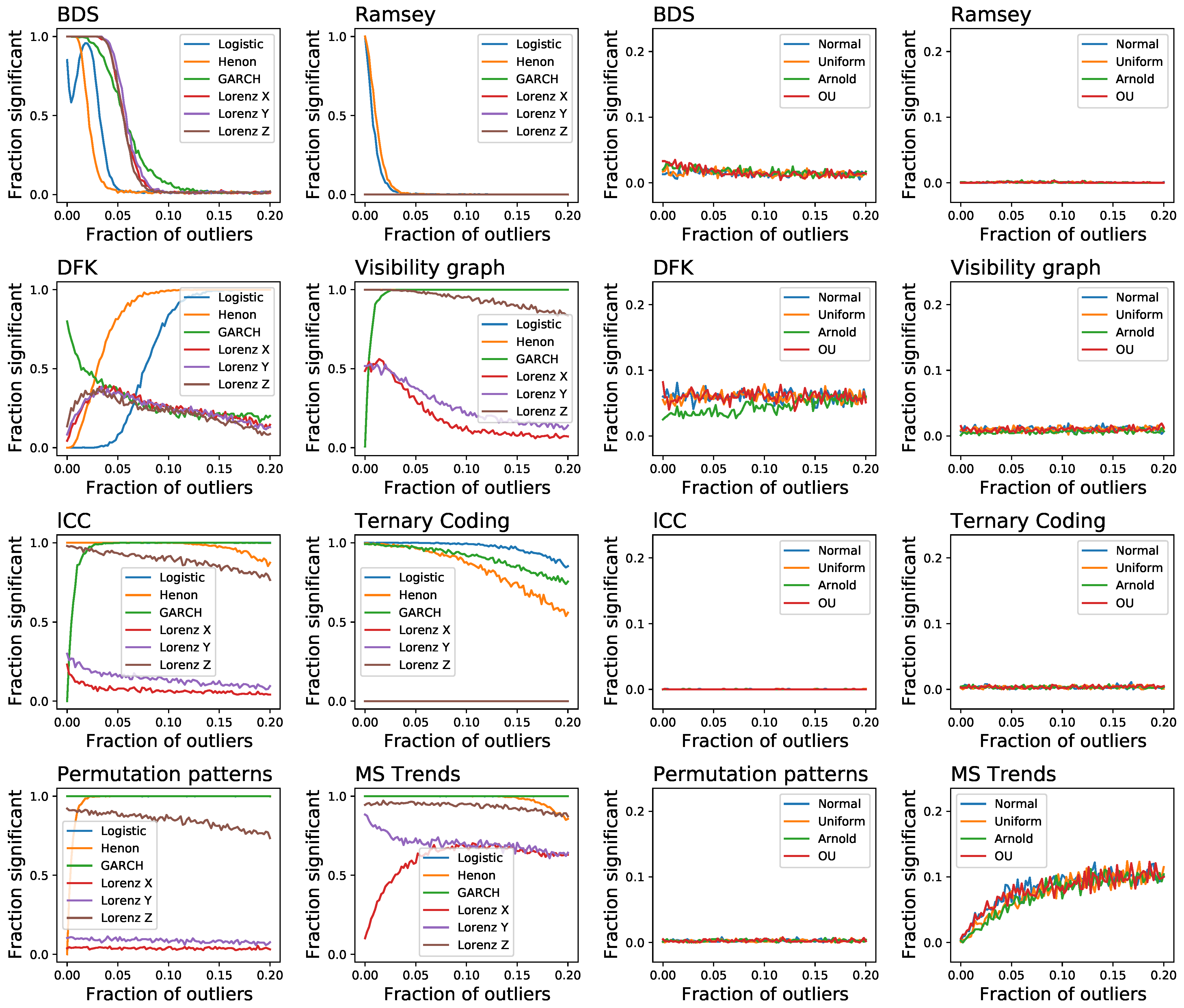Entropy 23 01474 g008