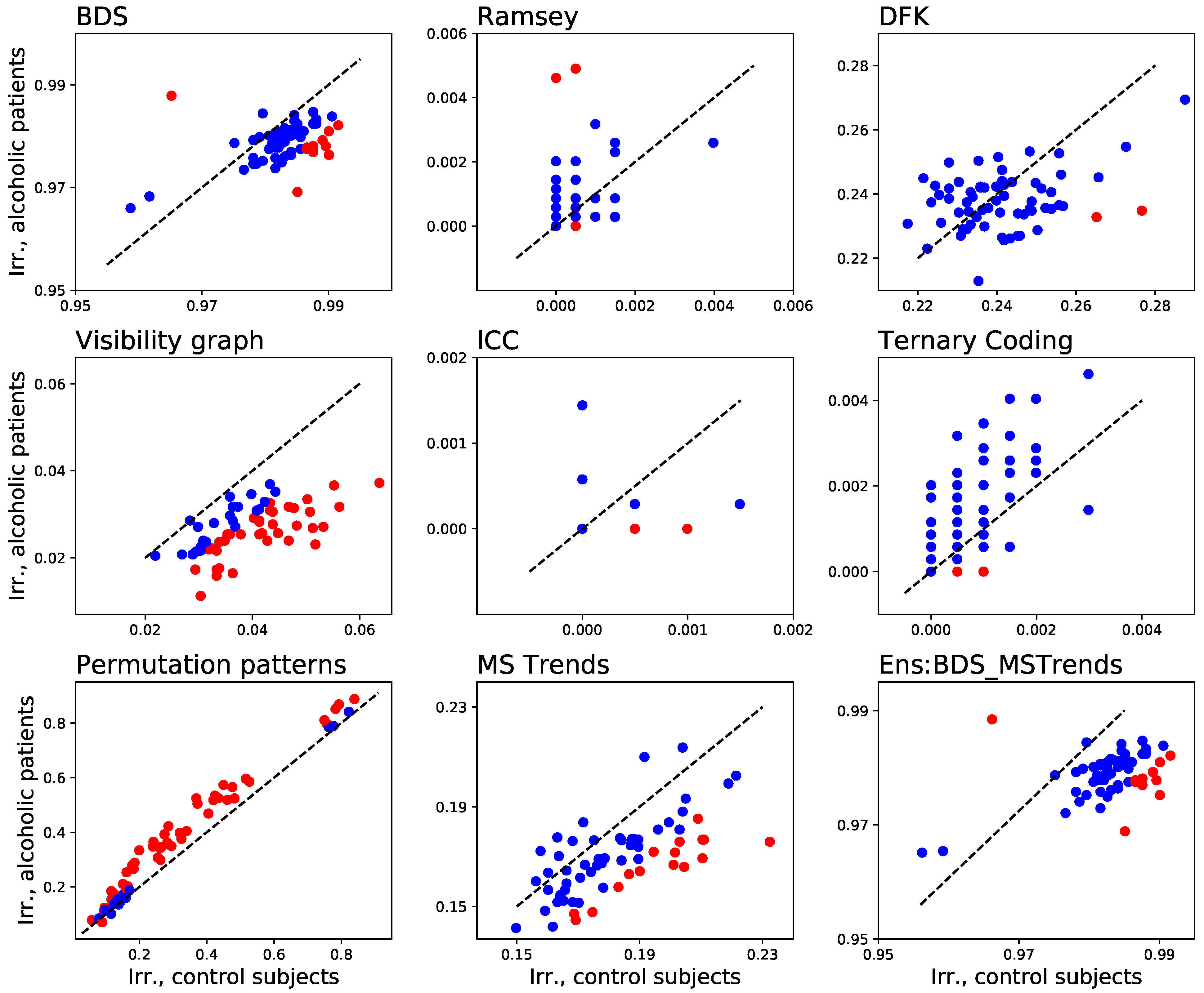 Entropy 23 01474 g011