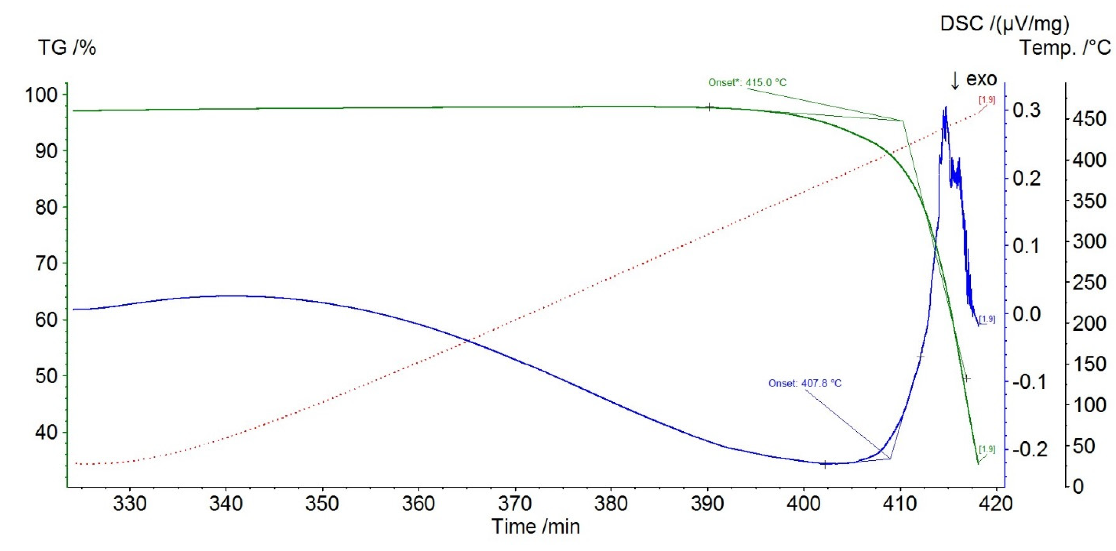 Entropy 23 01478 g004