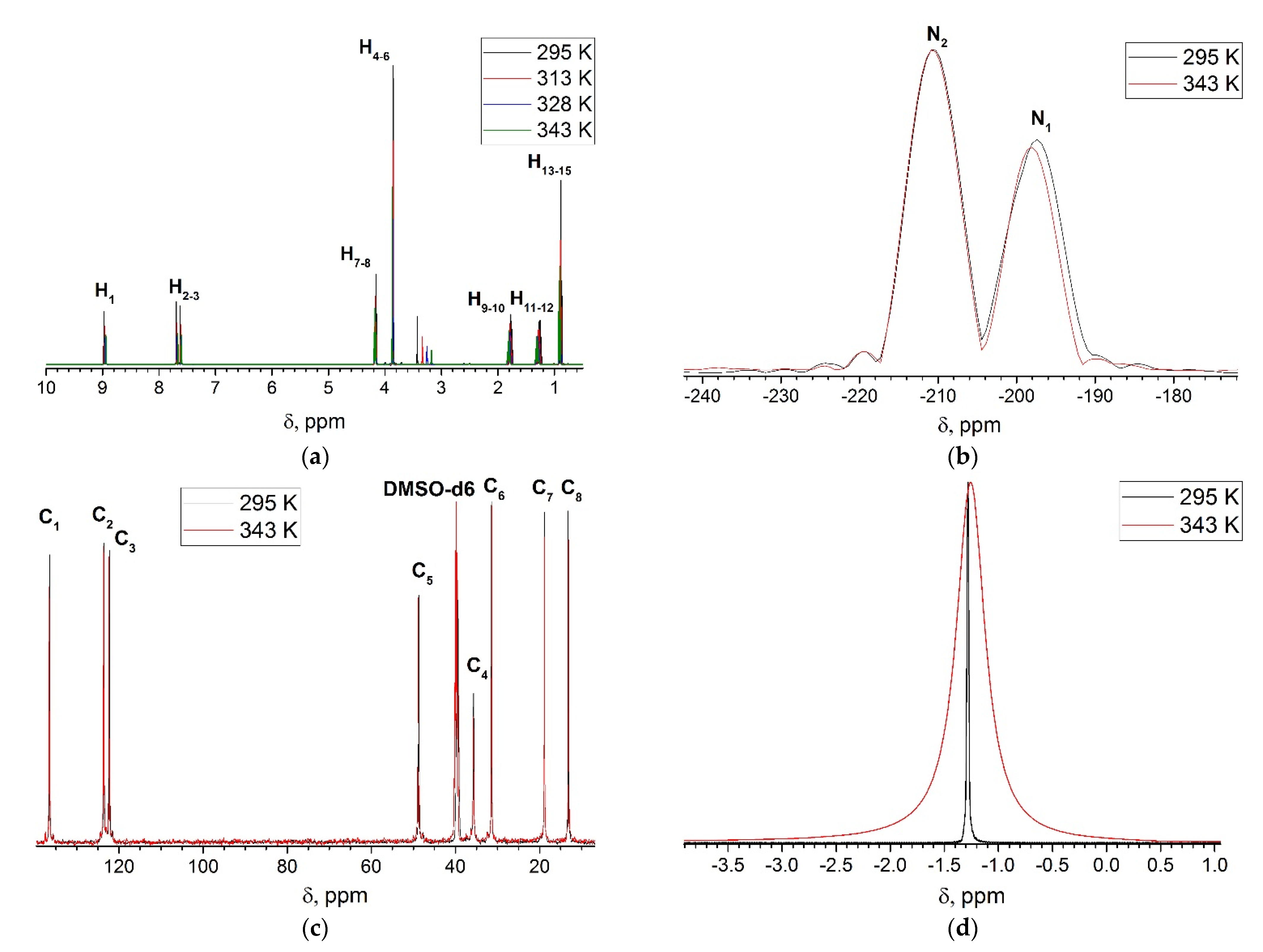 Entropy 23 01478 g005