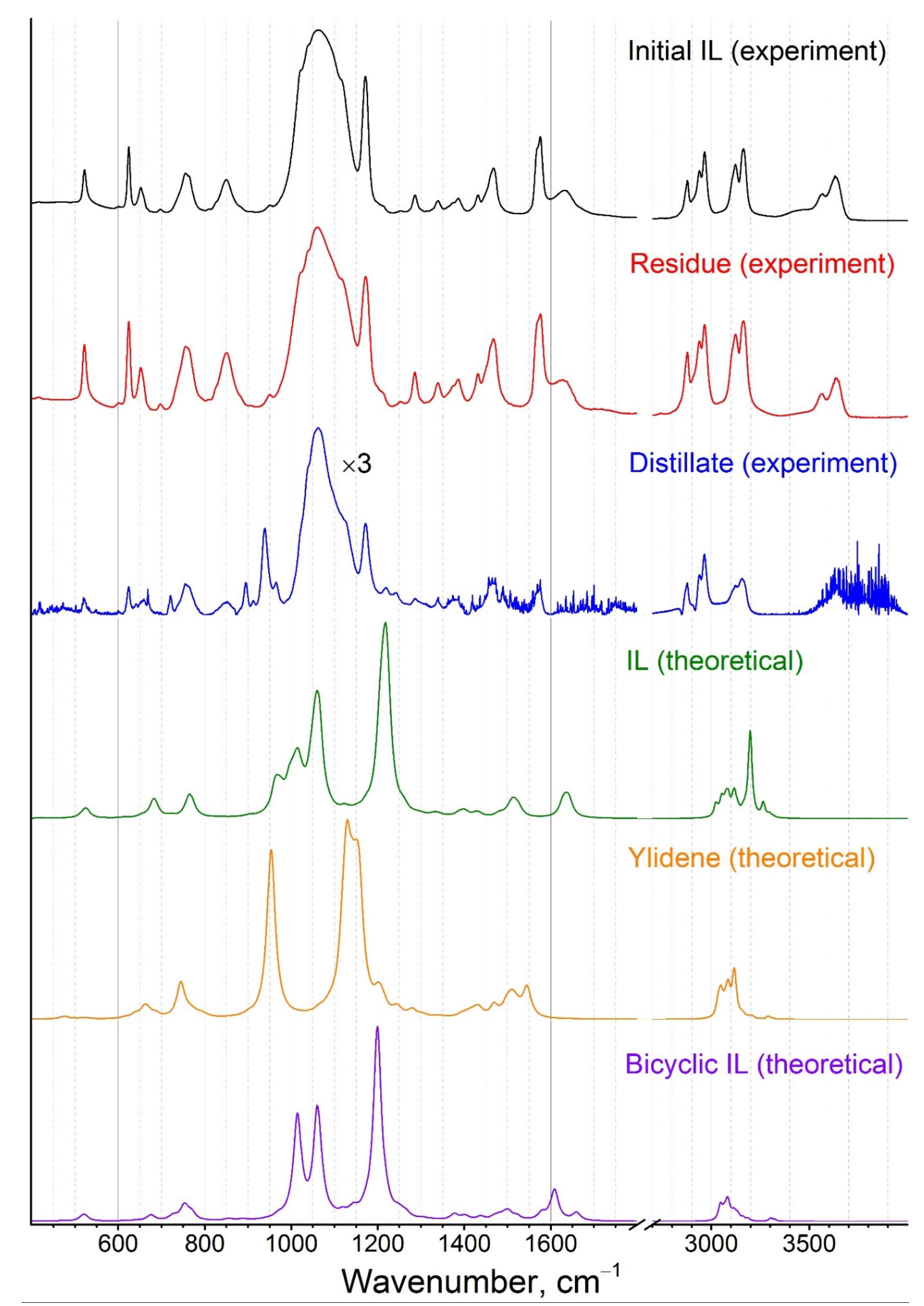 Entropy 23 01478 g010