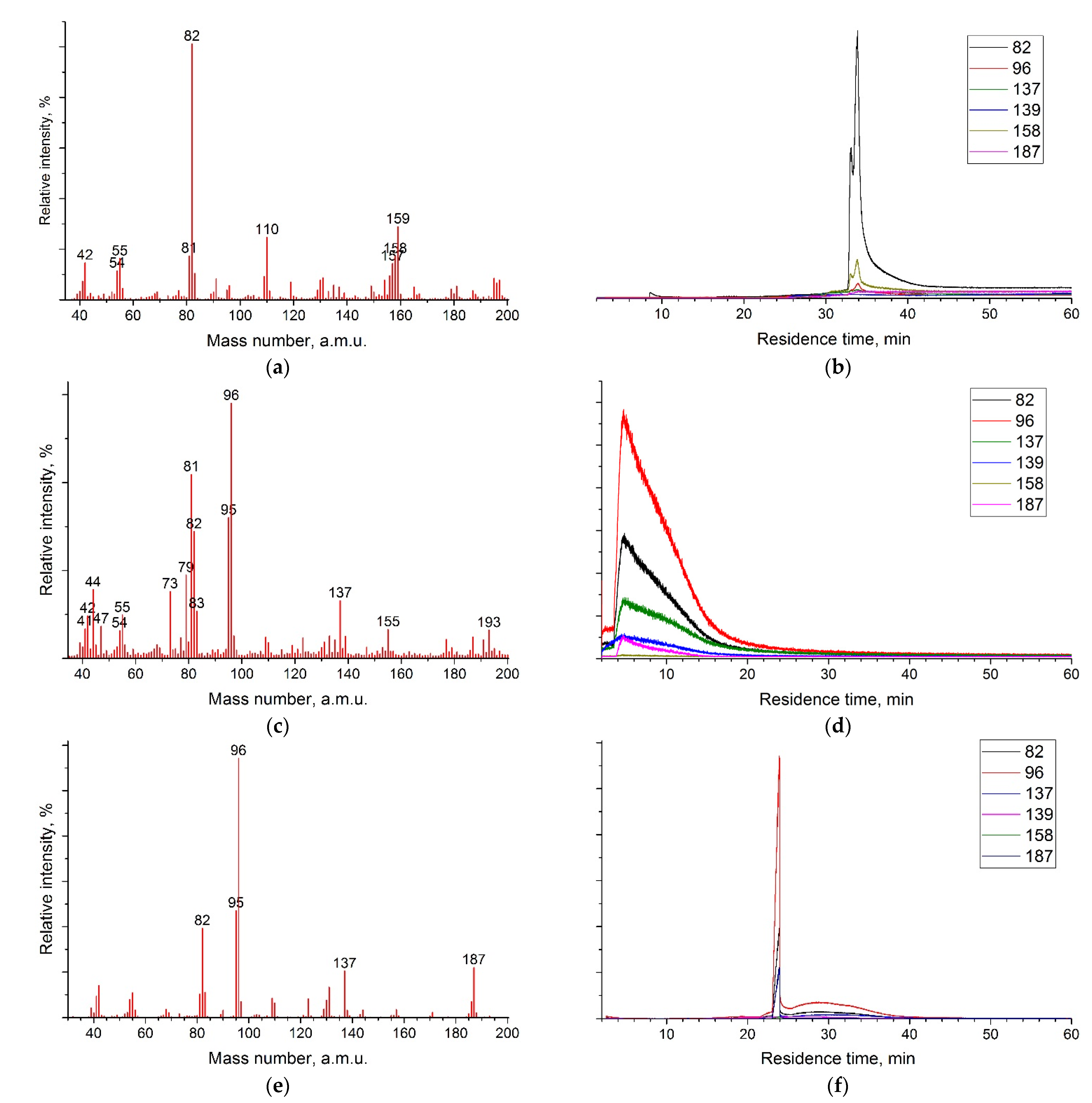 Entropy 23 01478 g011