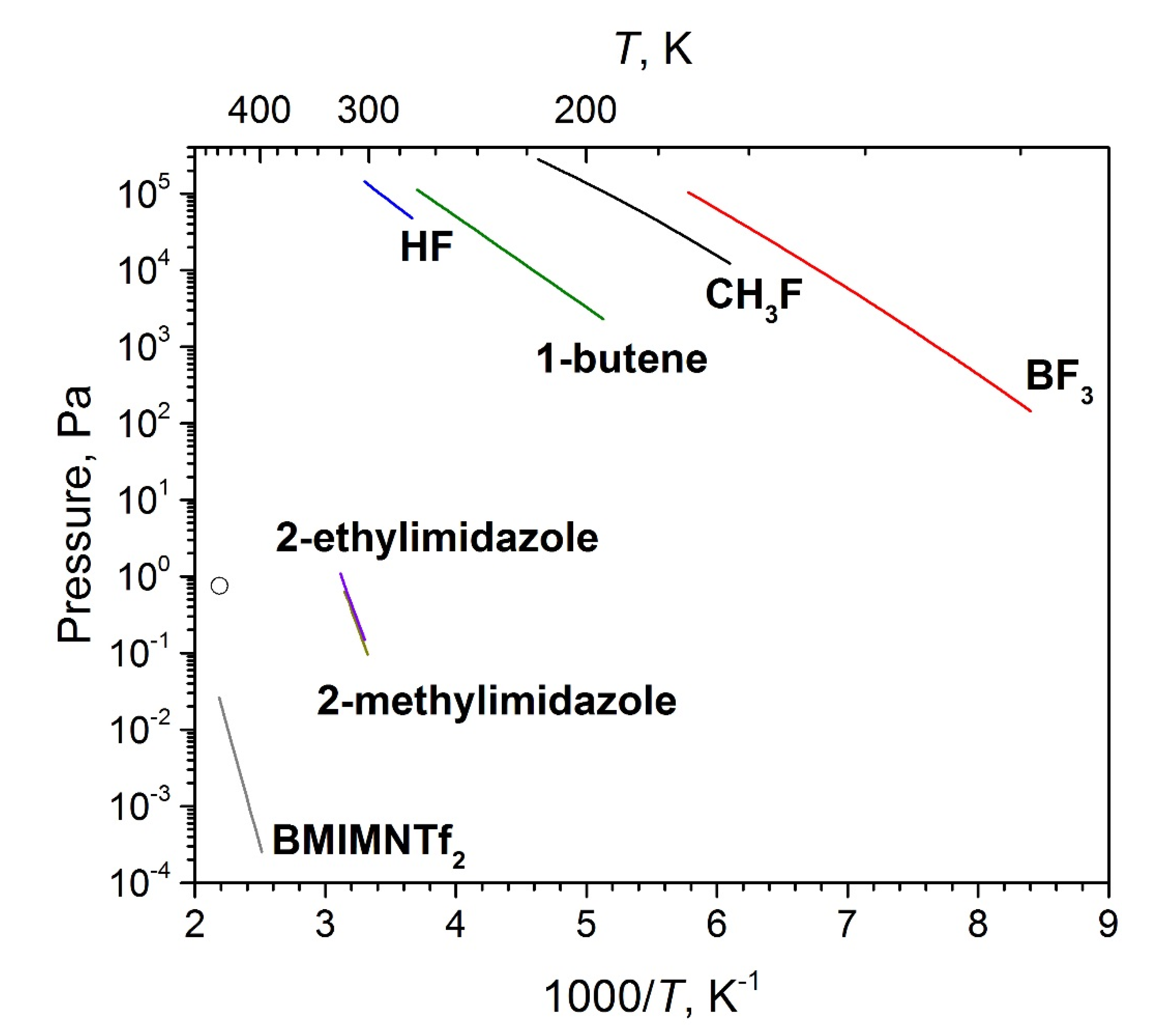 Entropy 23 01478 g012