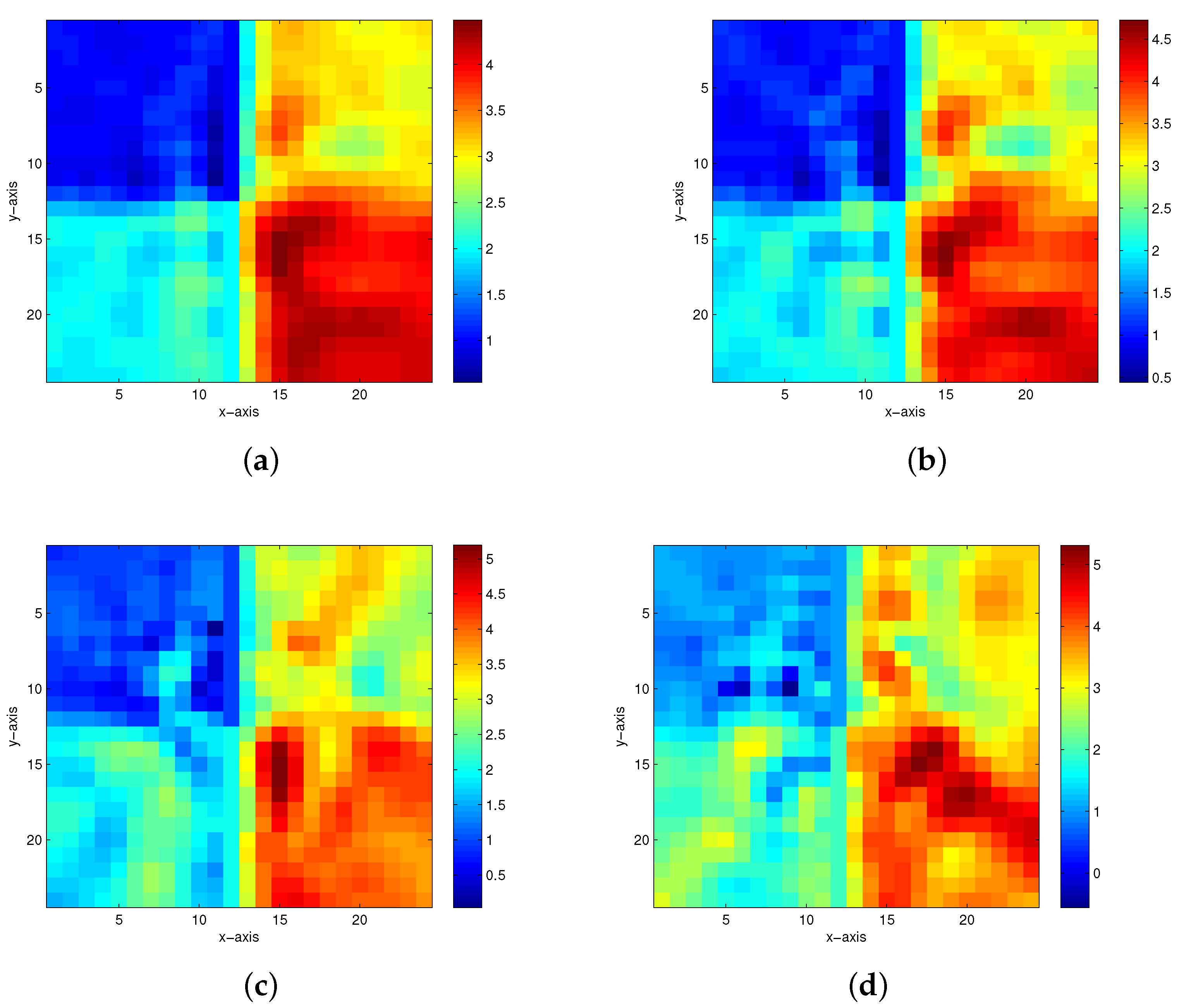 Entropy 23 01480 g003