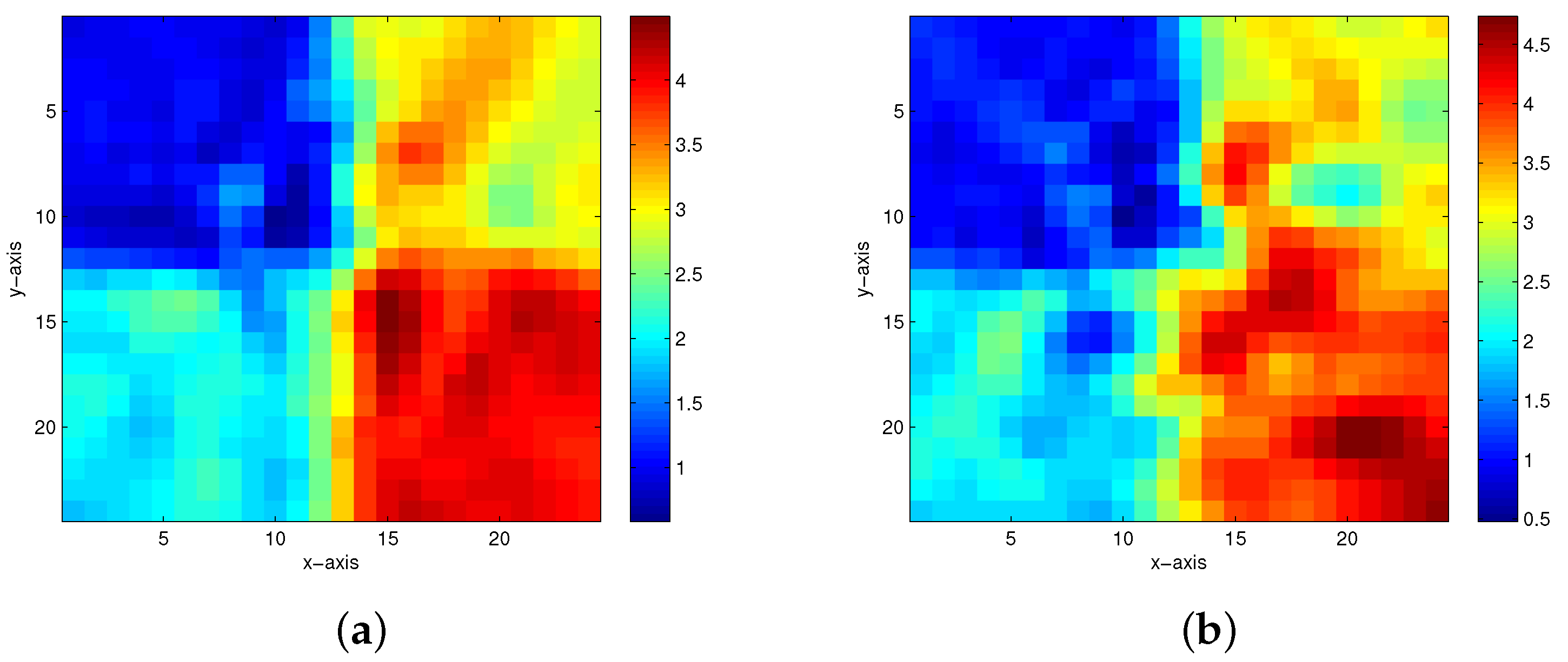 Entropy 23 01480 g004
