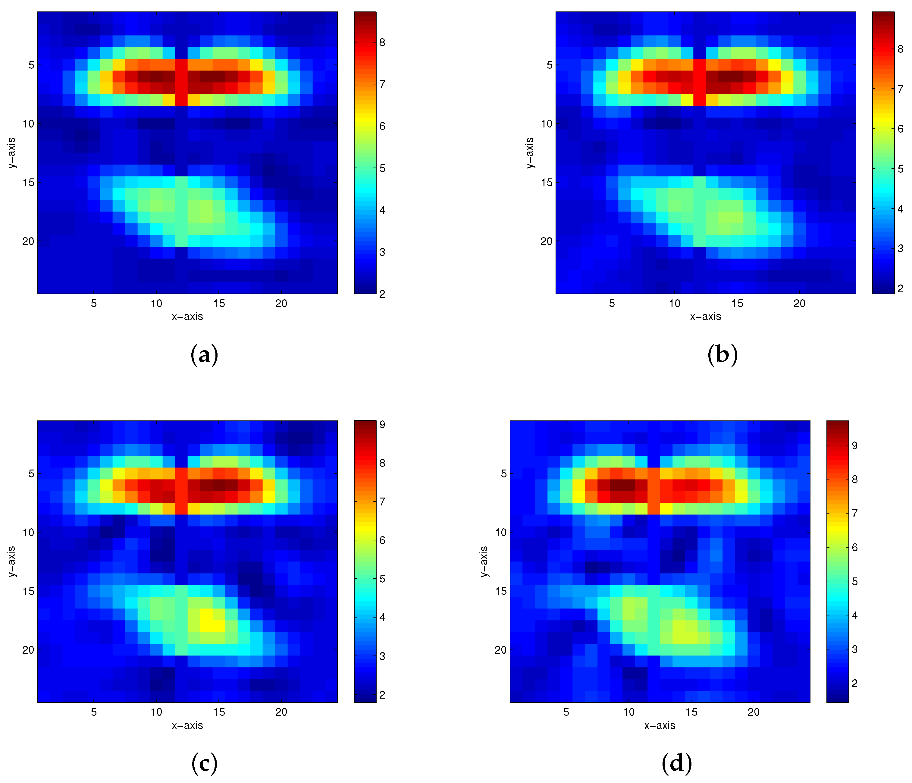 Entropy 23 01480 g006