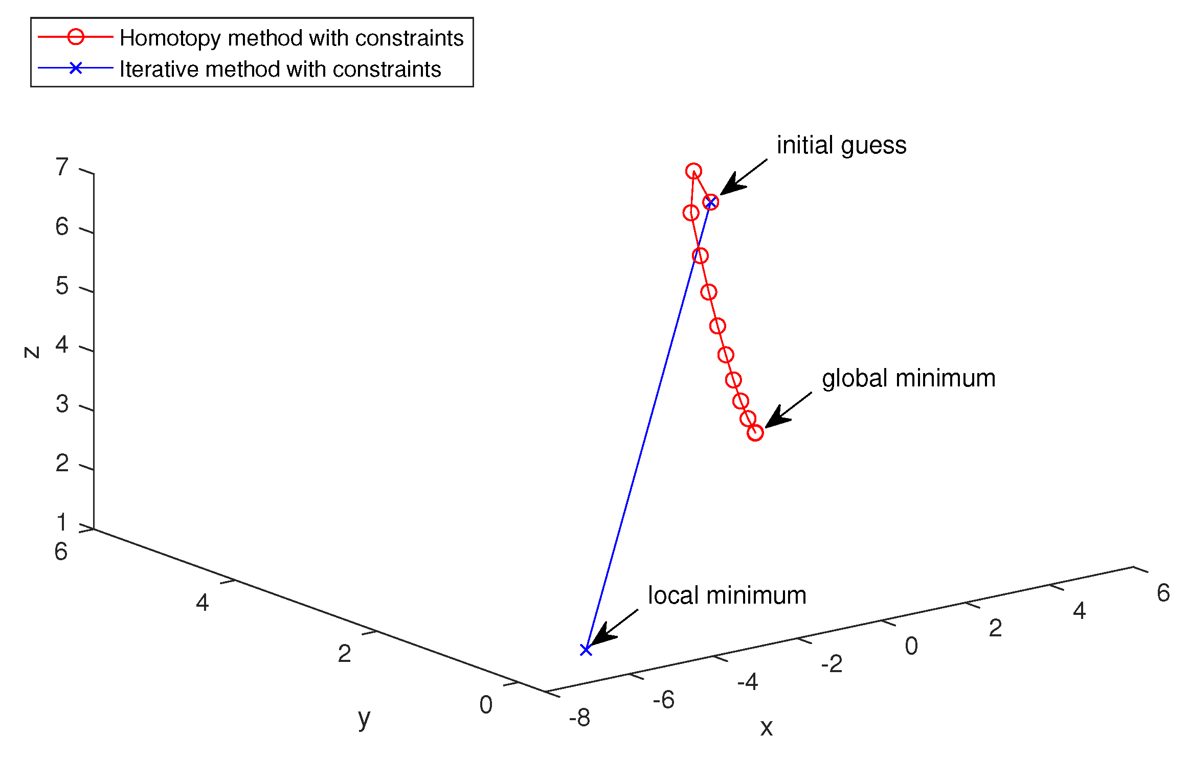 Entropy 23 01480 g008