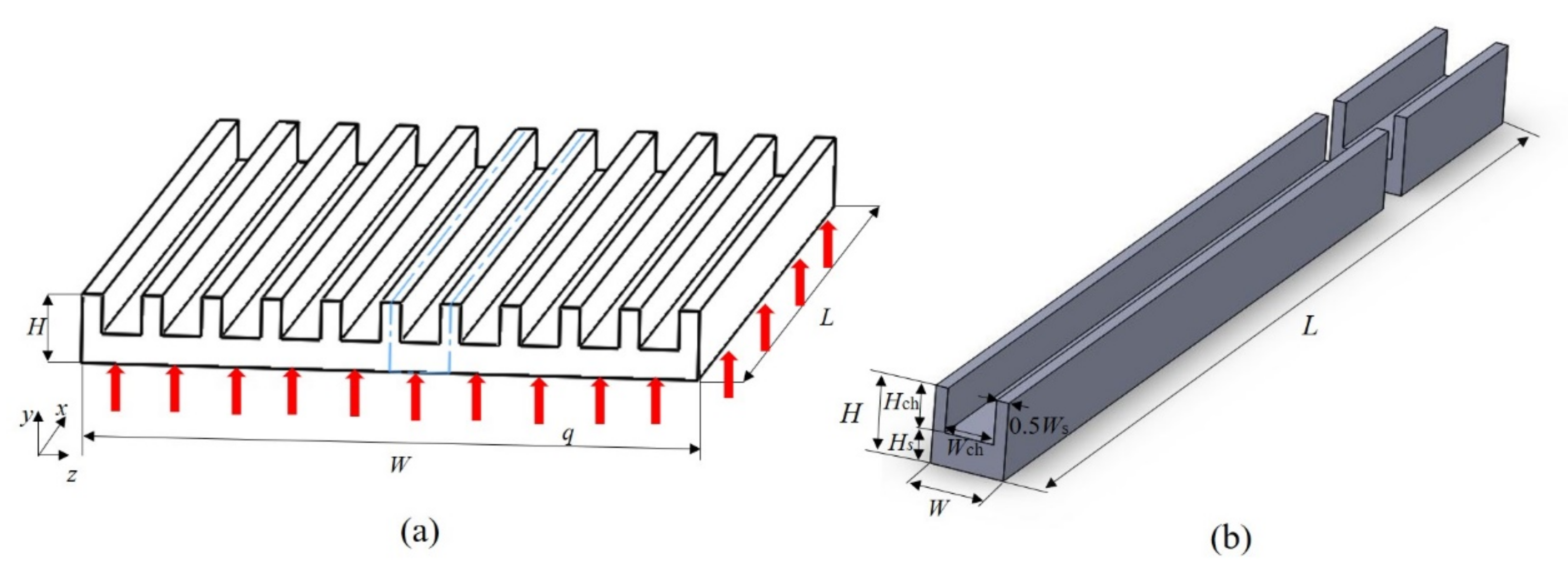 Entropy 23 01482 g001 550