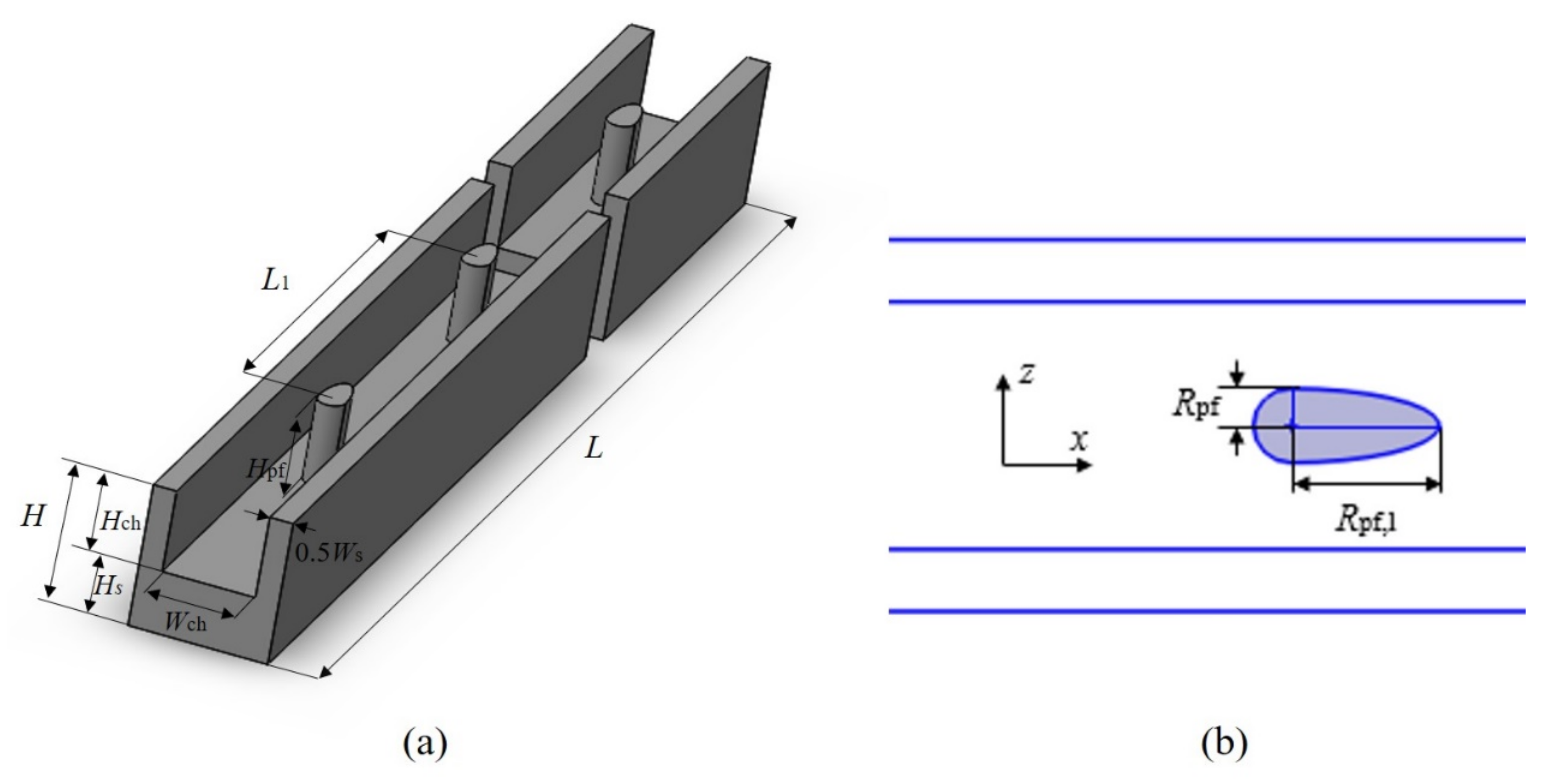 Entropy 23 01482 g002 550