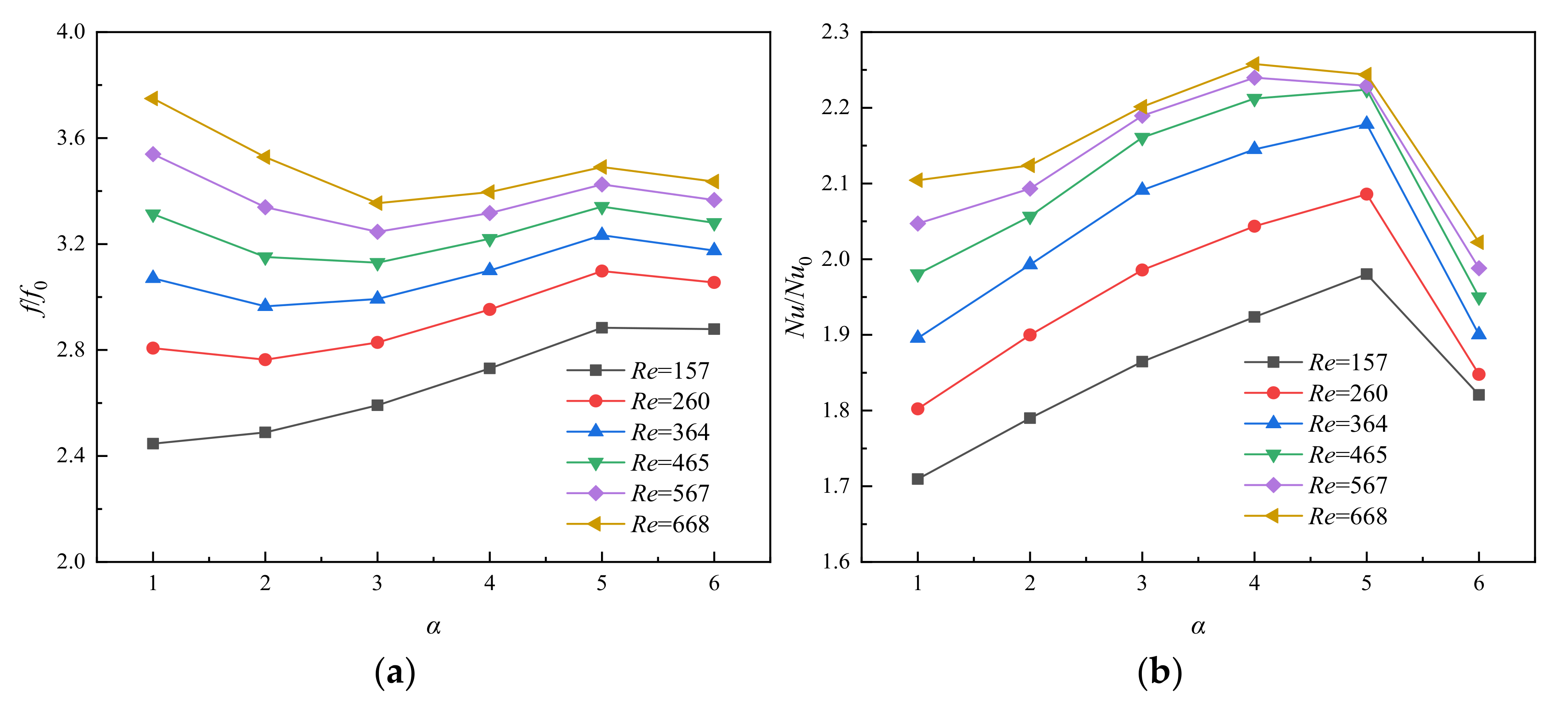 Entropy 23 01482 g005 550