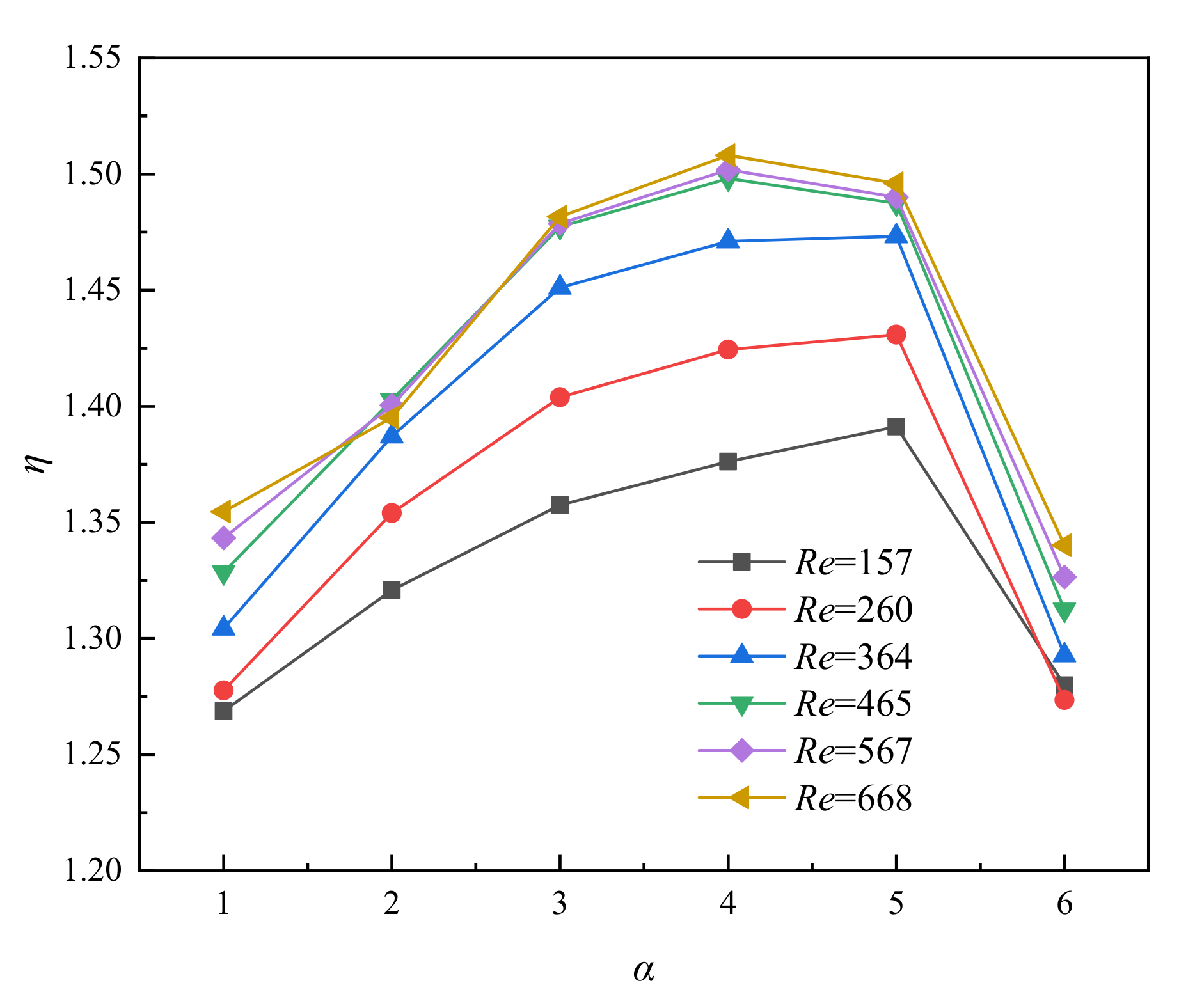 Entropy 23 01482 g007 550