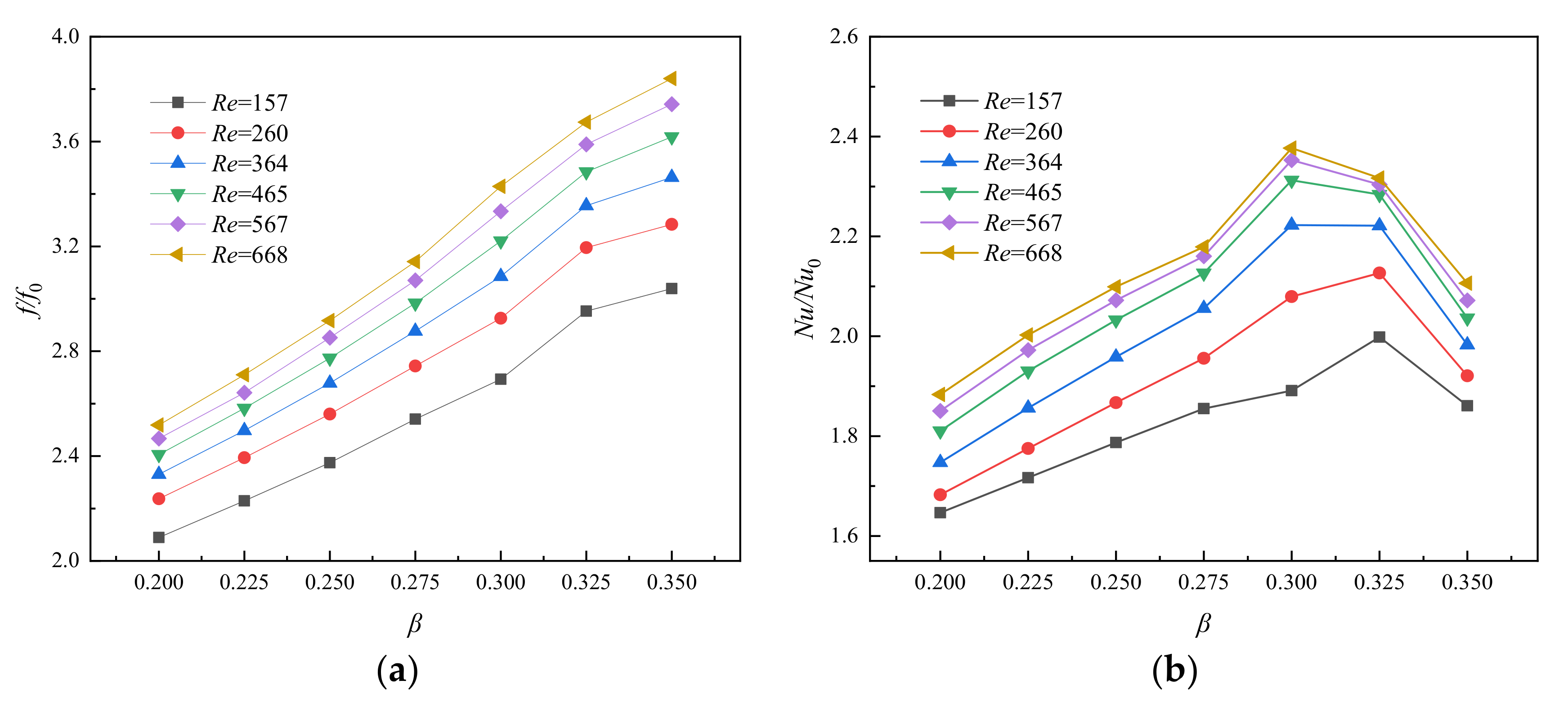 Entropy 23 01482 g008 550