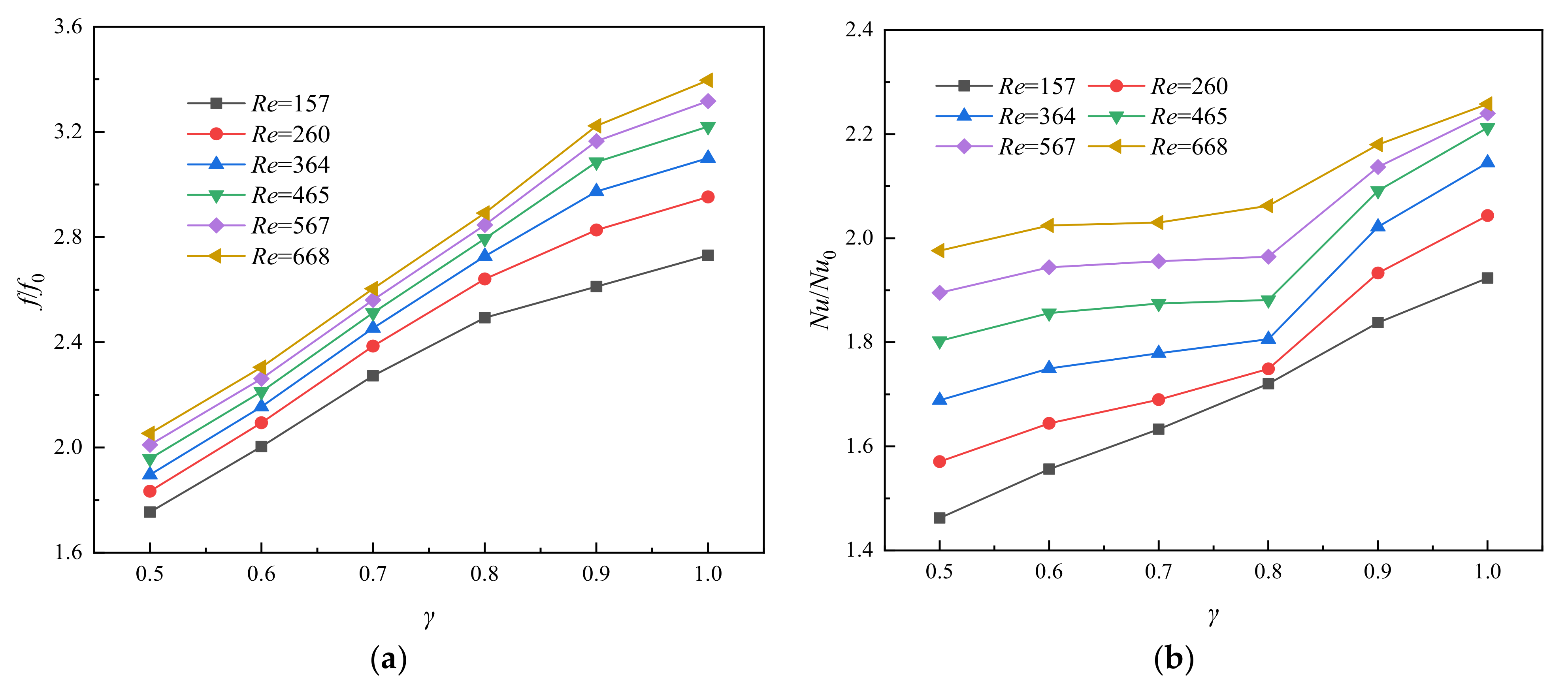 Entropy 23 01482 g011 550