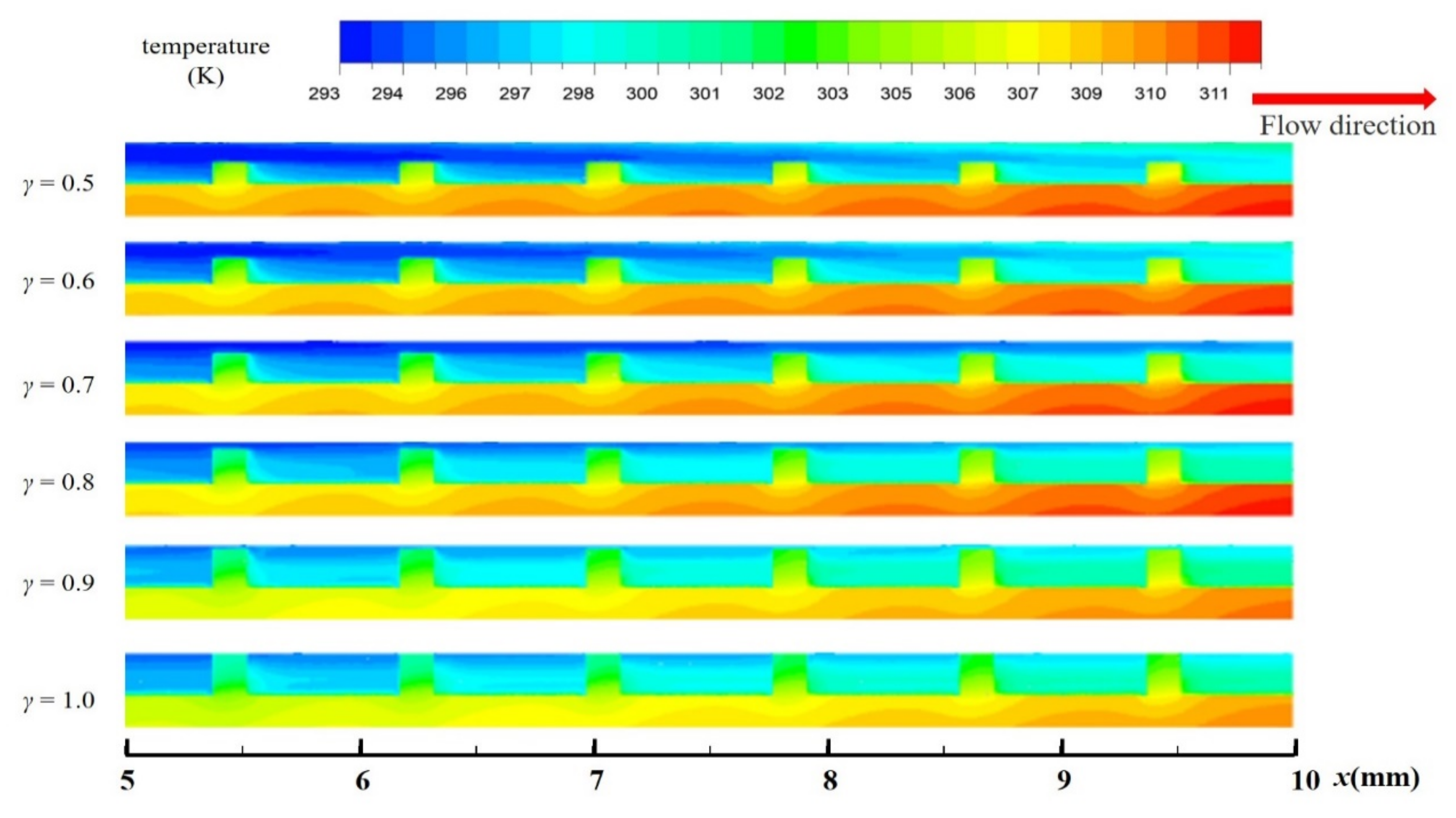Entropy 23 01482 g012 550