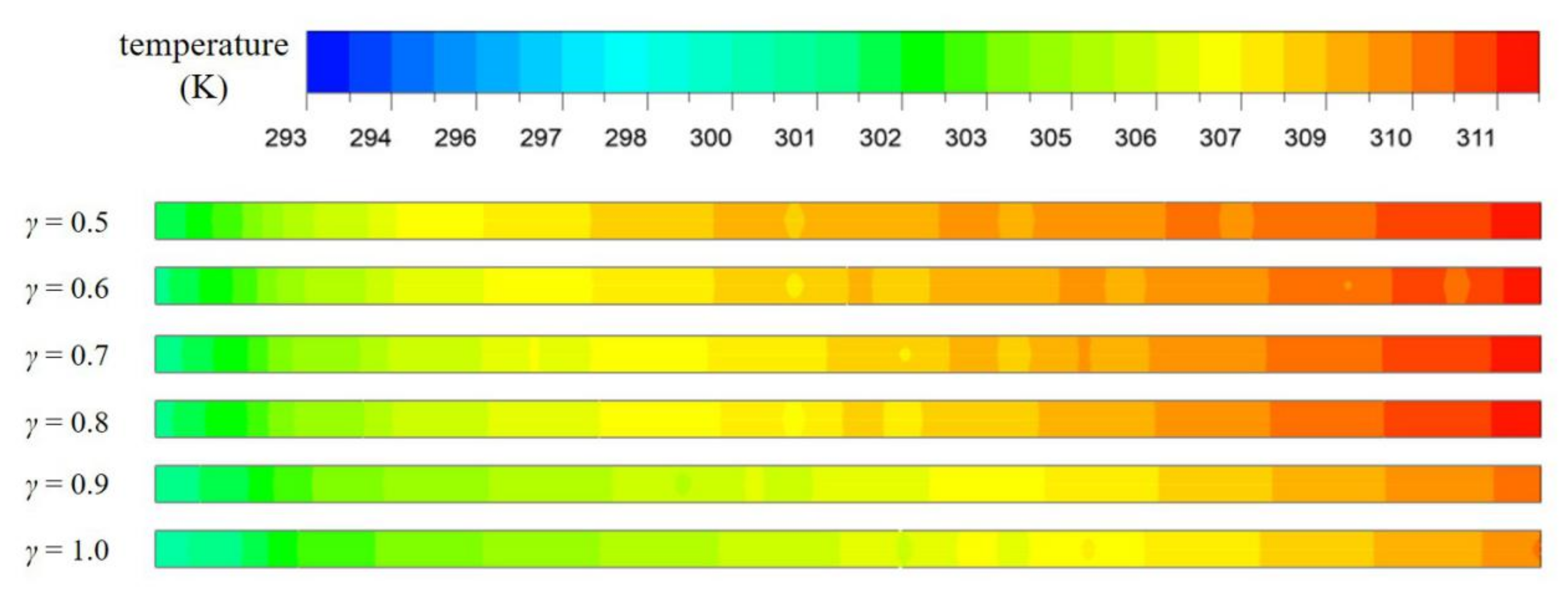 Entropy 23 01482 g013 550
