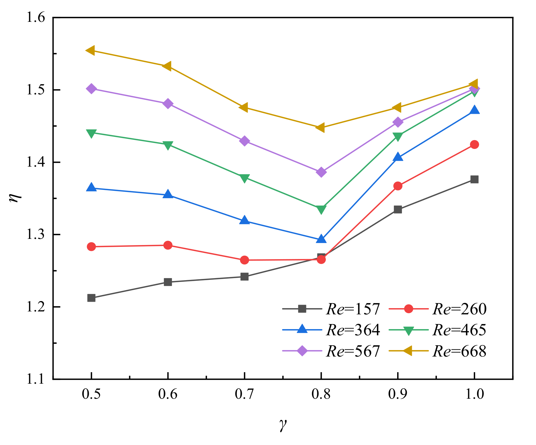 Entropy 23 01482 g014 550