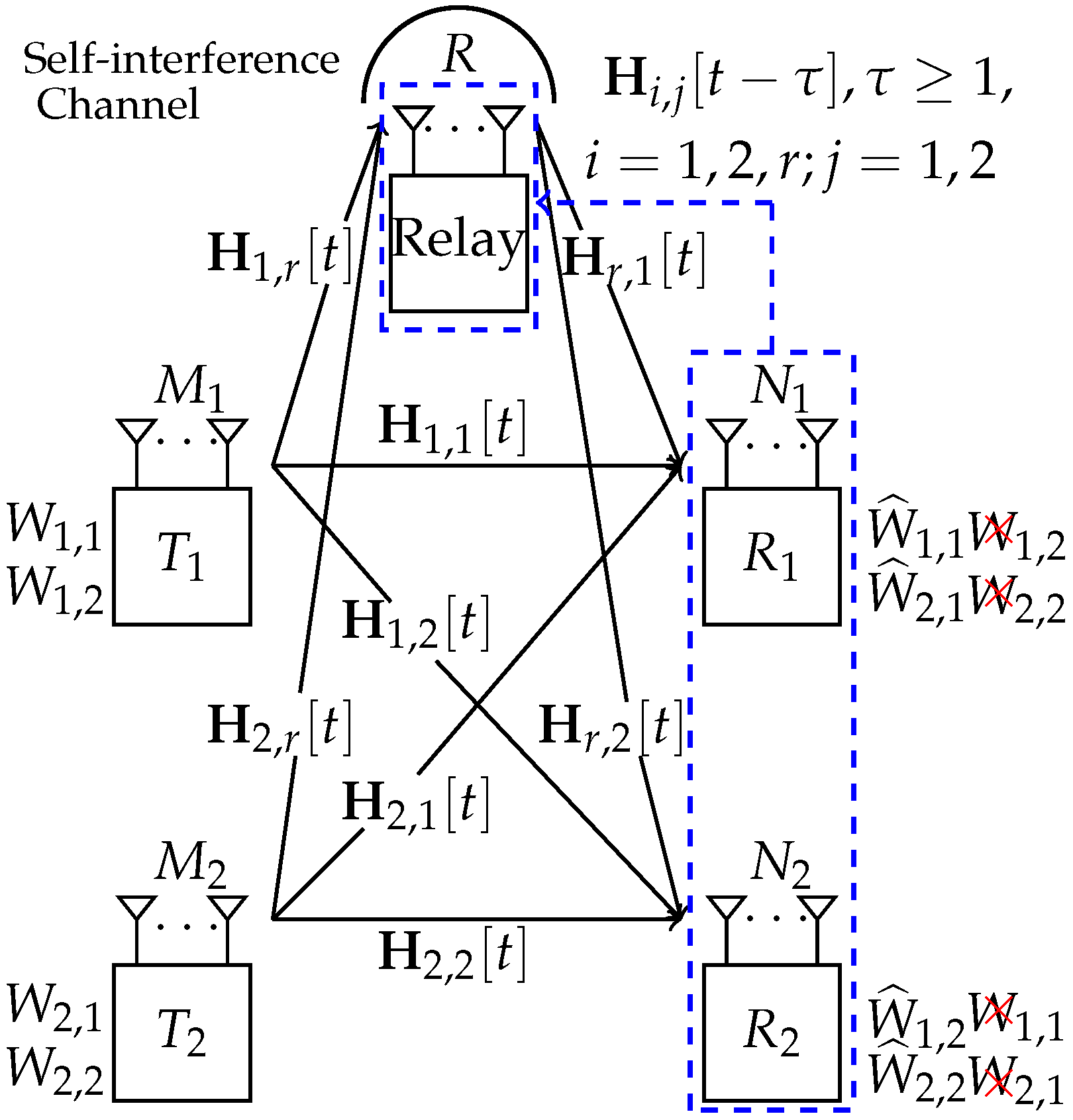 Entropy 23 01484 g001