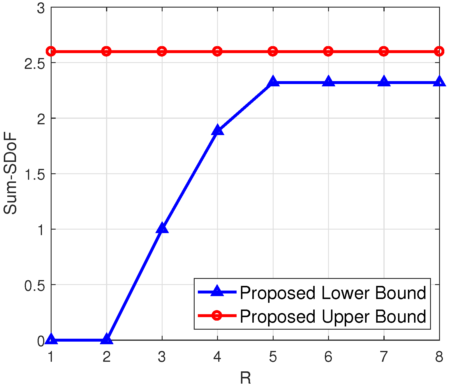 Entropy 23 01484 g003