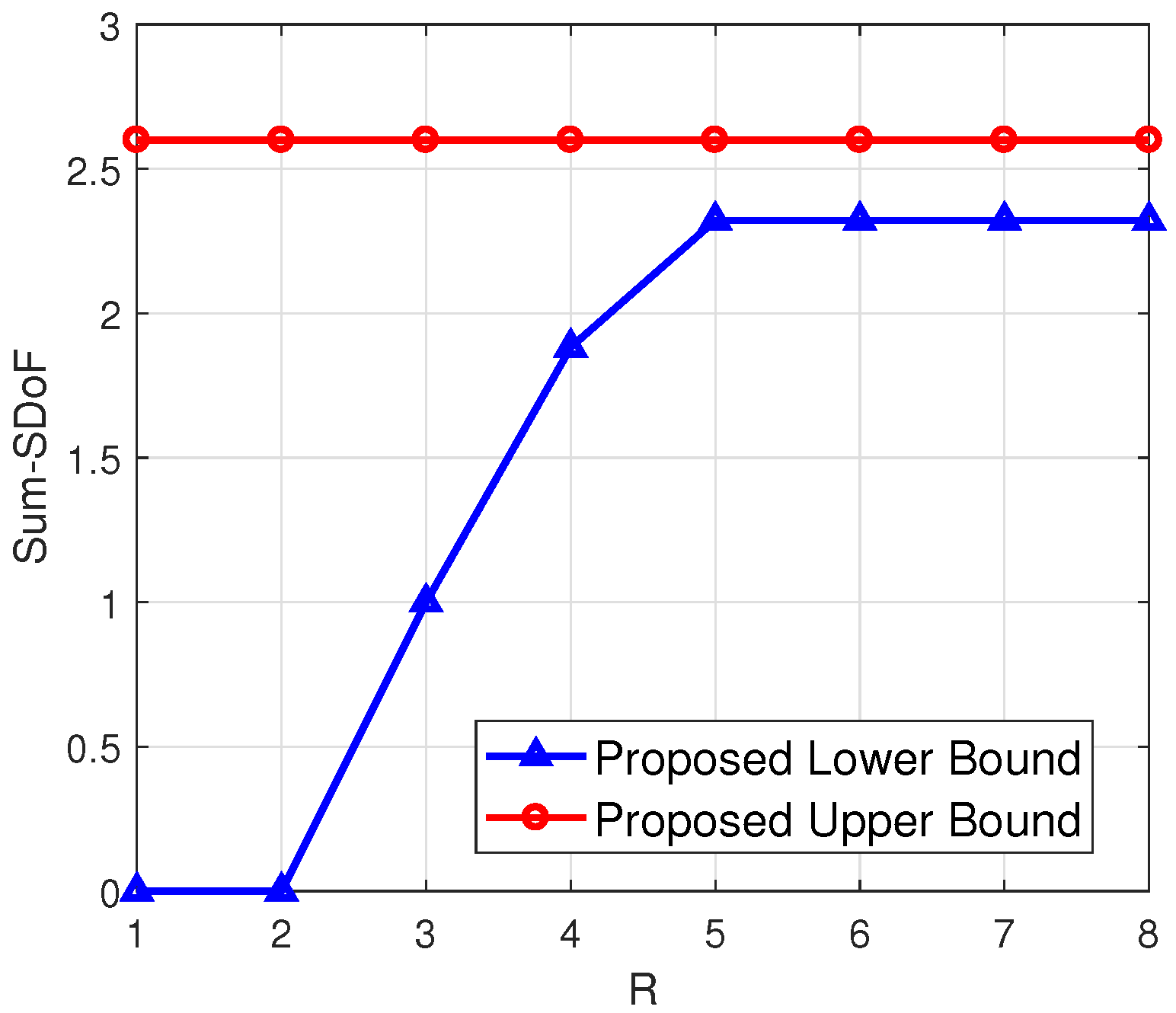 Entropy 23 01484 g006