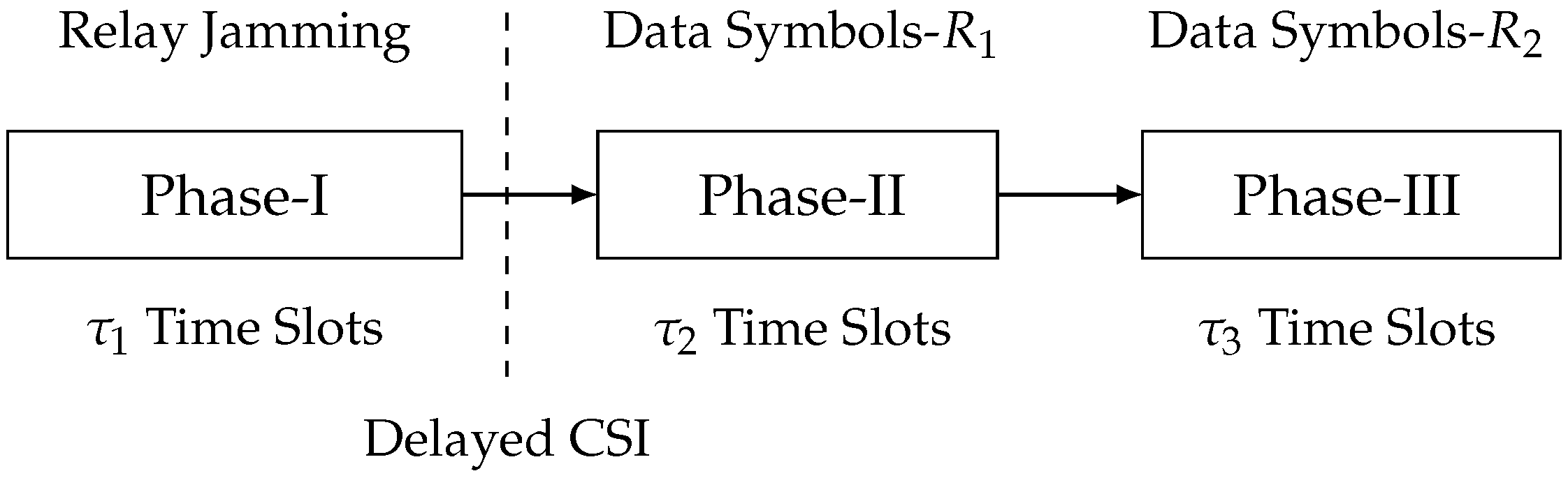 Entropy 23 01484 g007