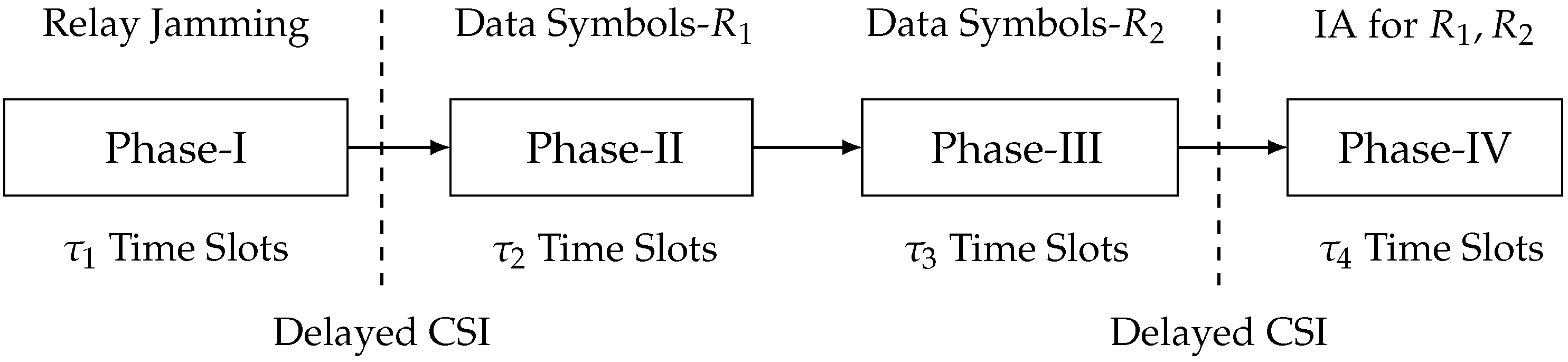 Entropy 23 01484 g009