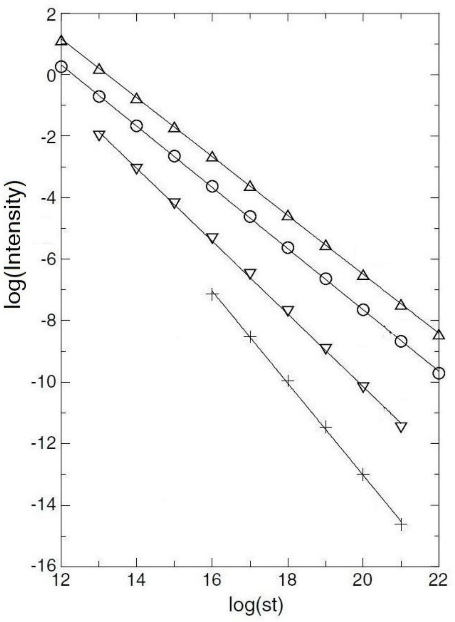 Entropy 23 01486 g005