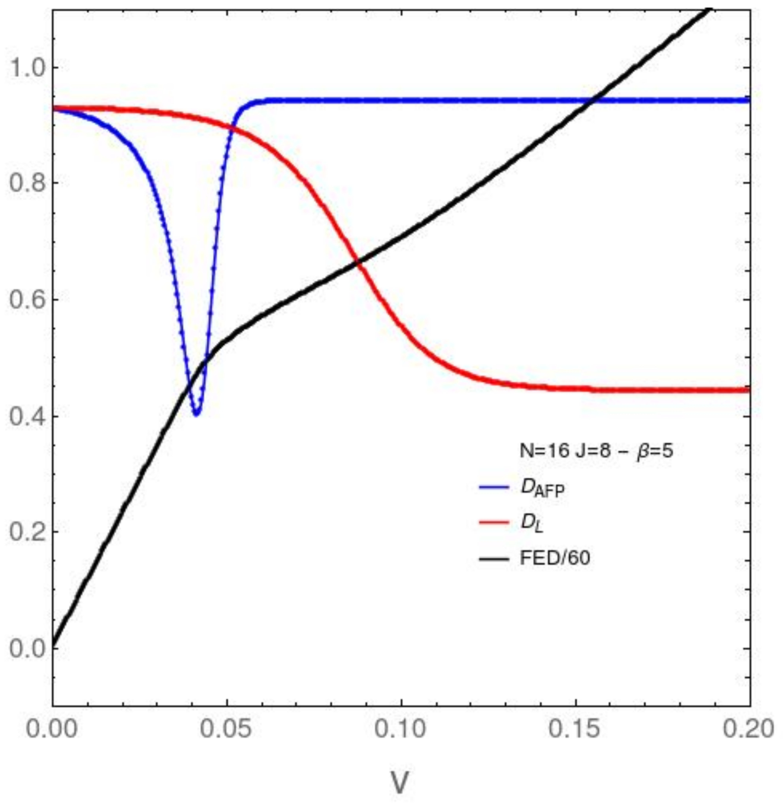 Entropy 23 01488 g002 Entropy 23 01488 g002
